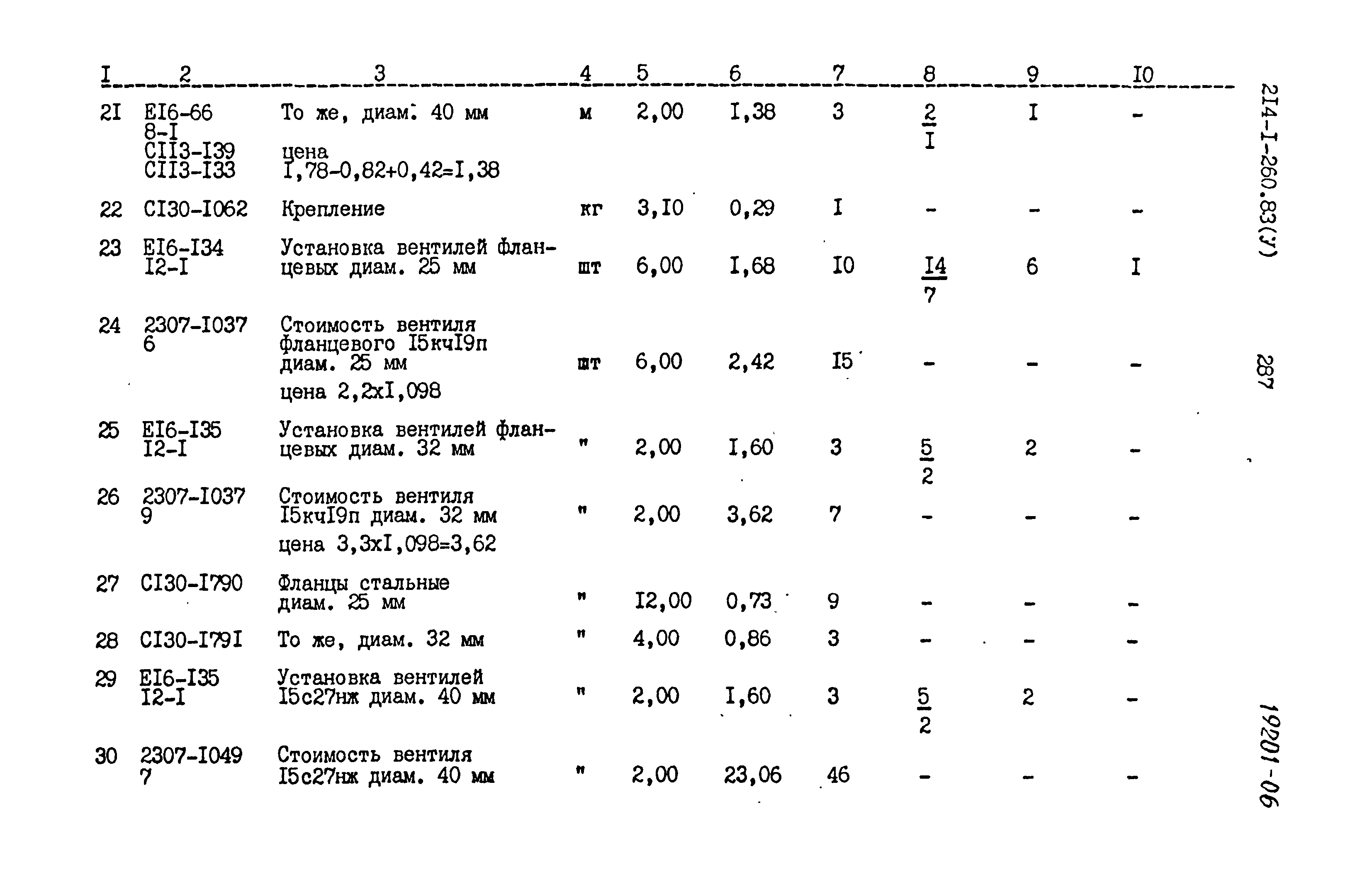 Типовой проект 214-1-260.83