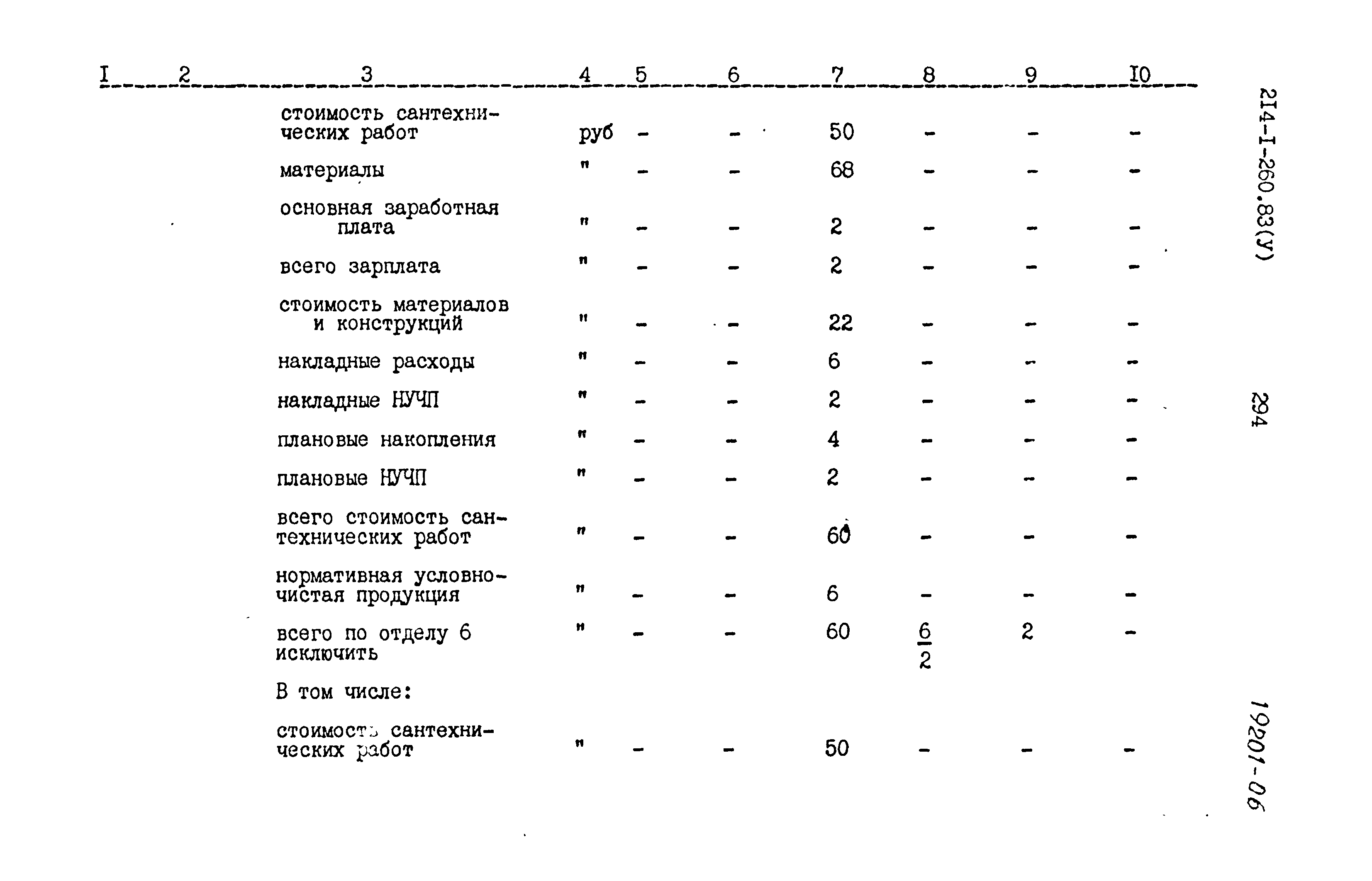 Типовой проект 214-1-260.83