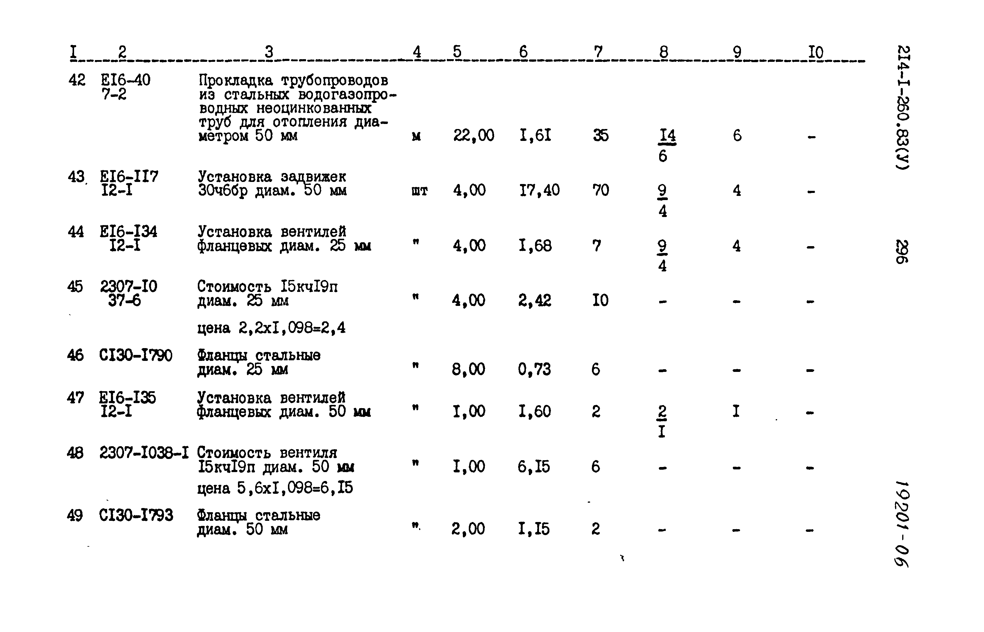 Типовой проект 214-1-260.83