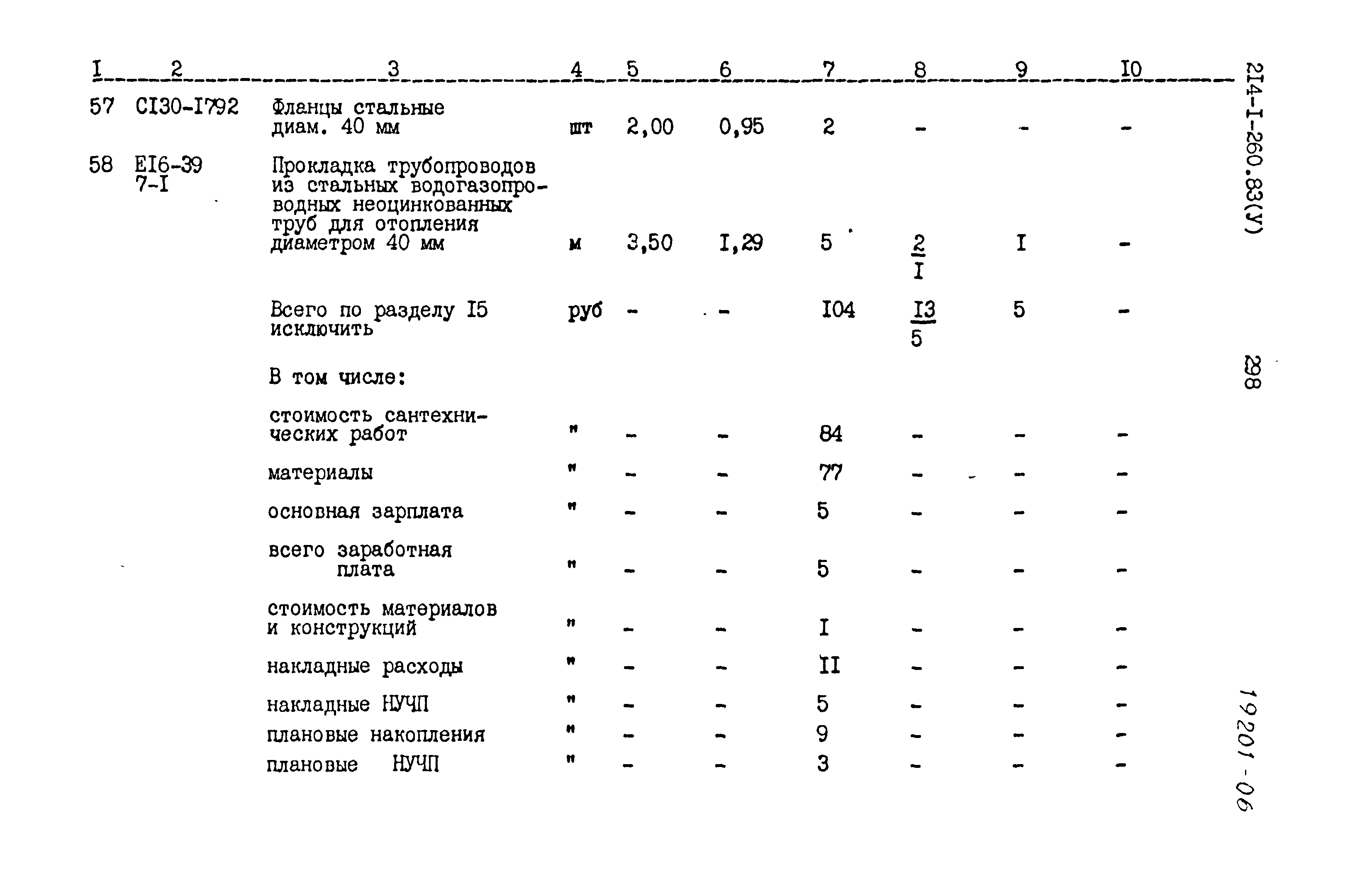 Типовой проект 214-1-260.83