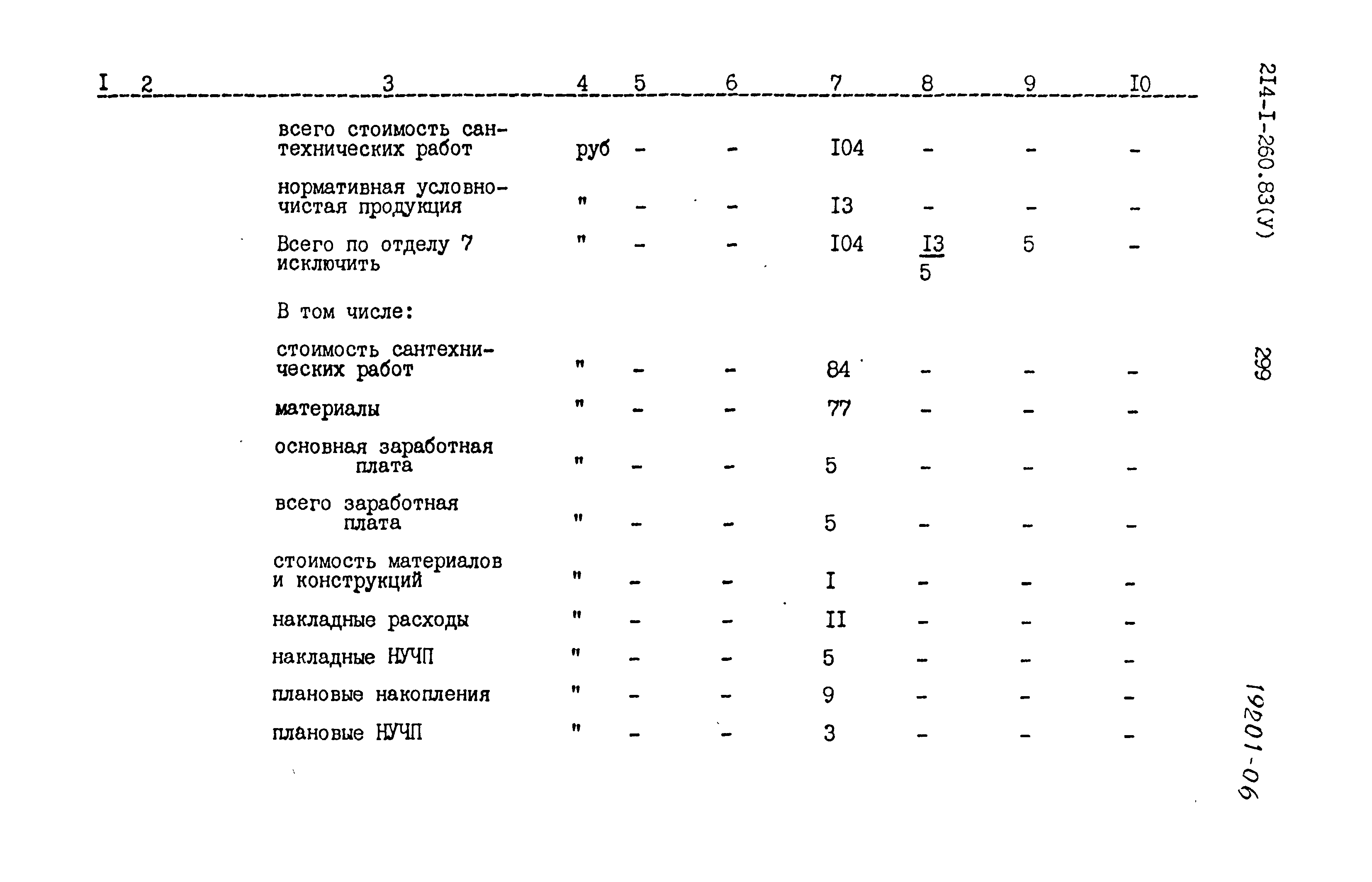 Типовой проект 214-1-260.83