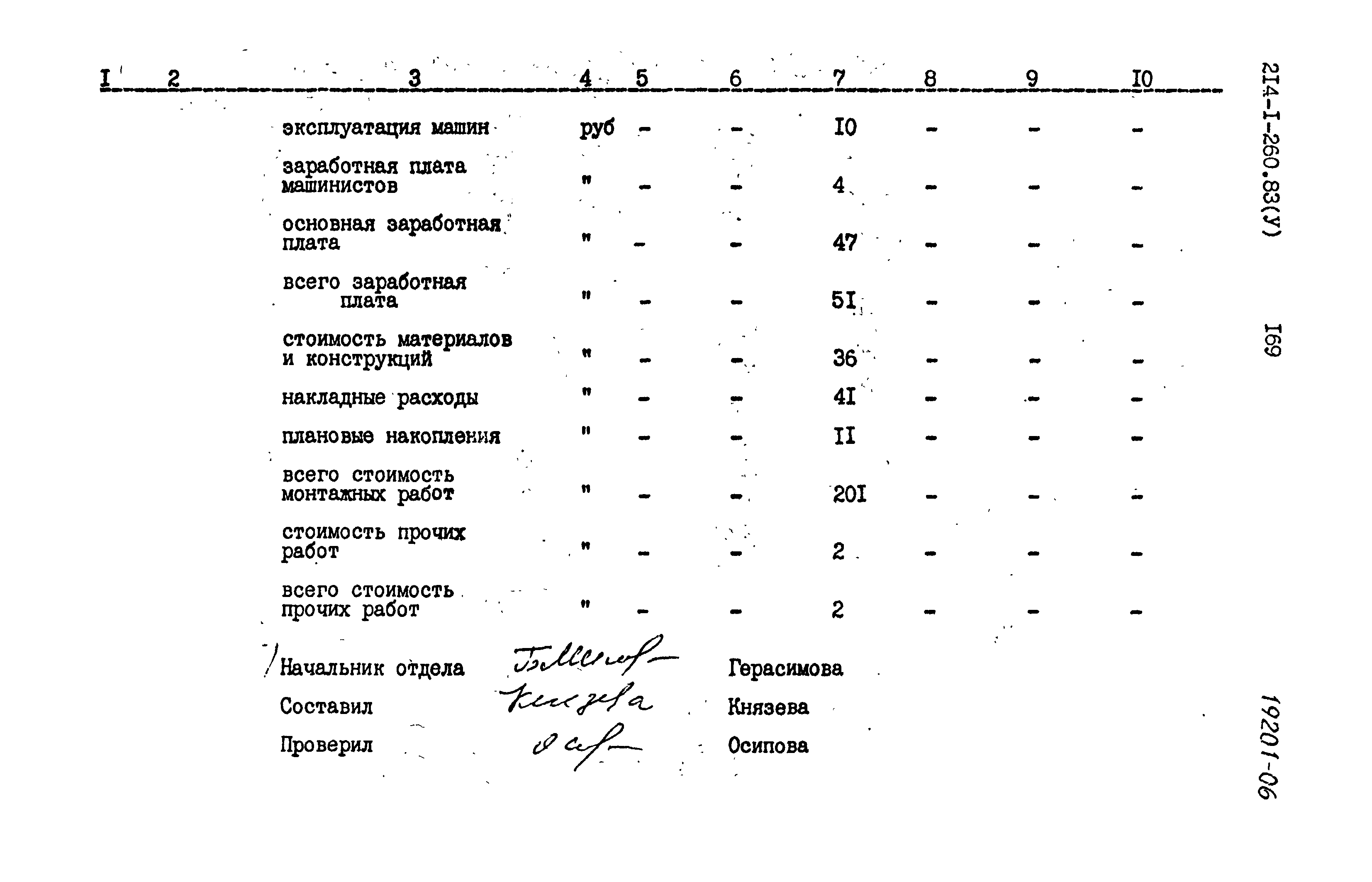 Типовой проект 214-1-260.83