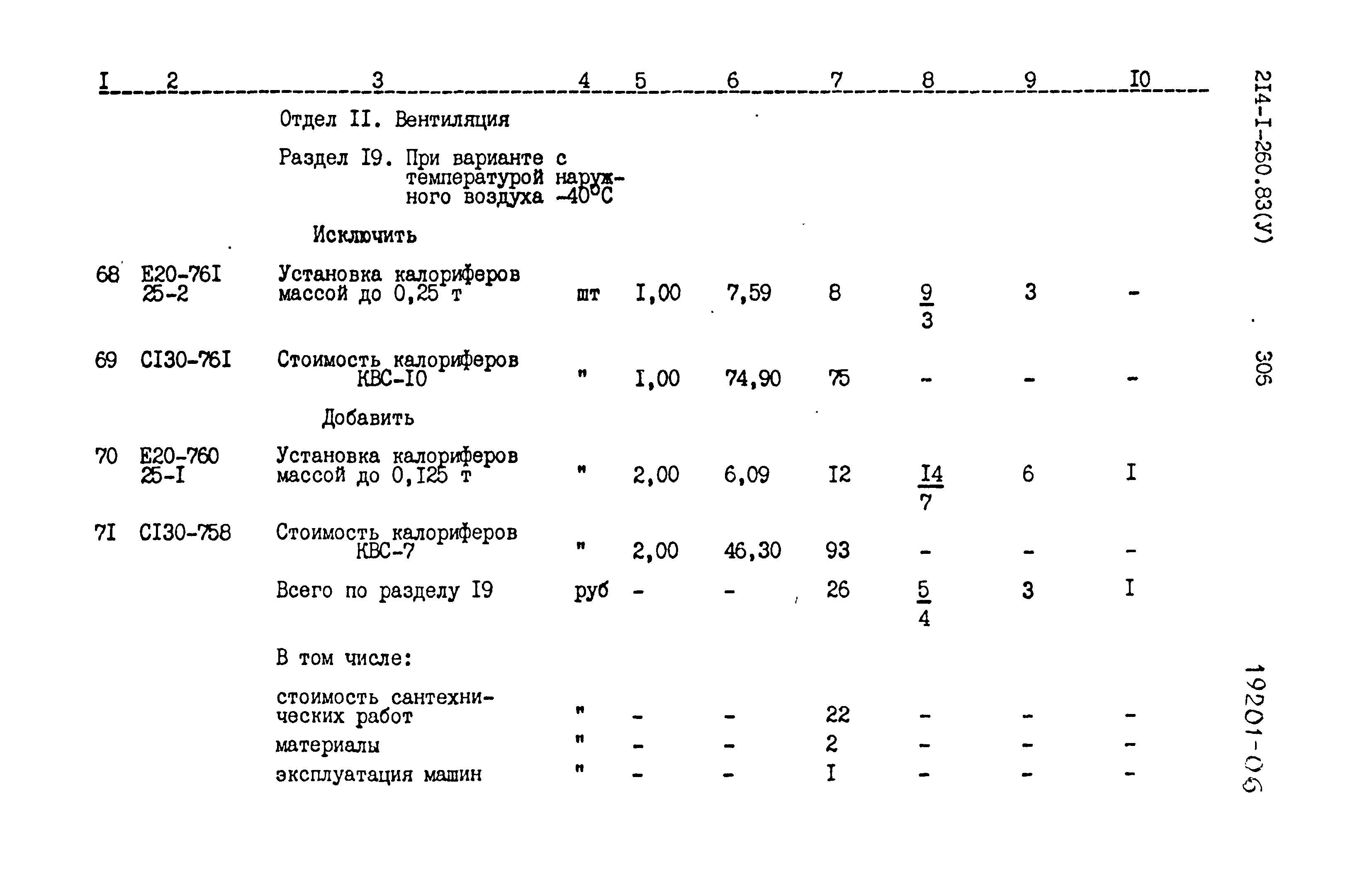 Типовой проект 214-1-260.83