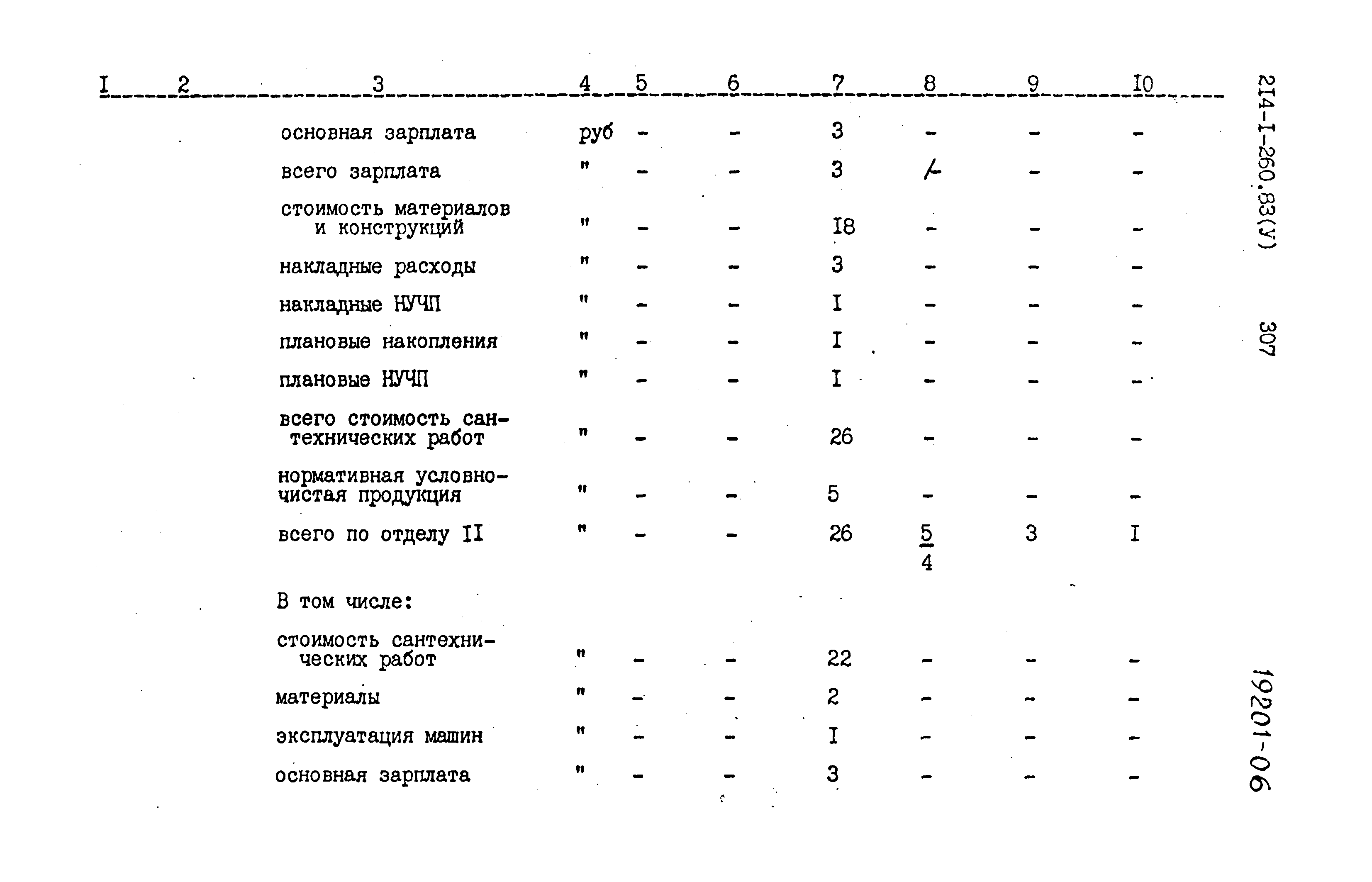 Типовой проект 214-1-260.83