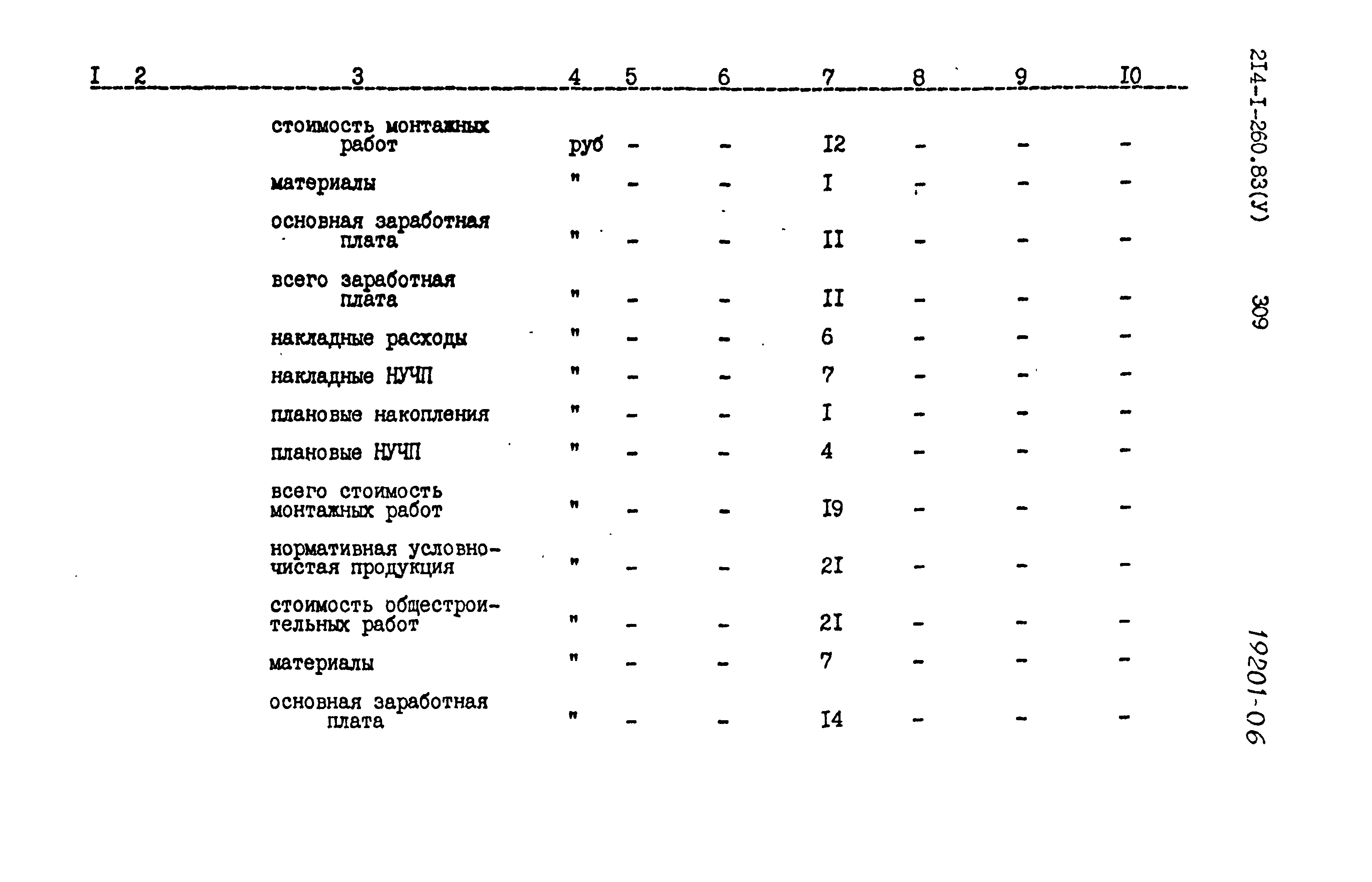 Типовой проект 214-1-260.83