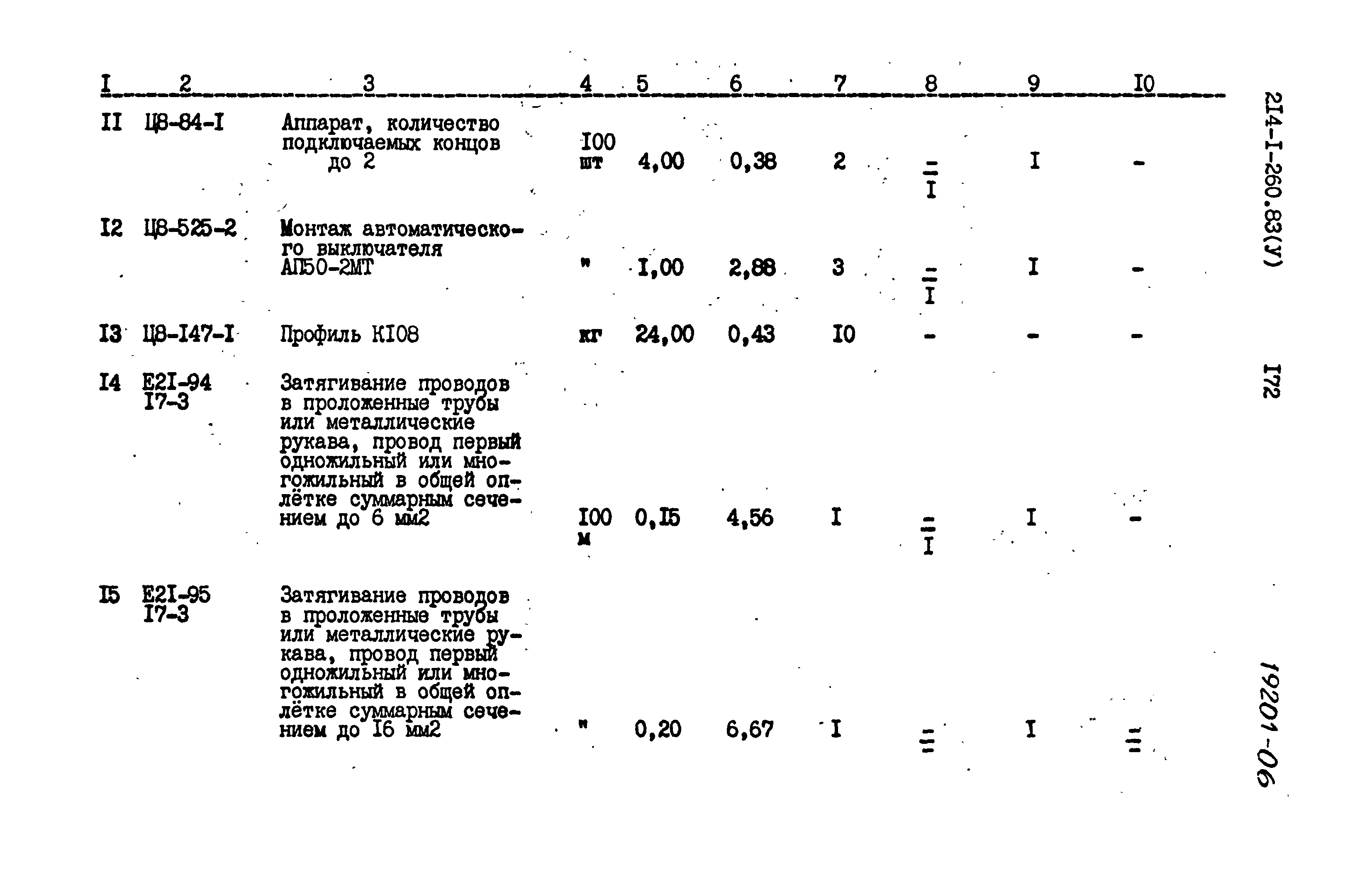 Типовой проект 214-1-260.83