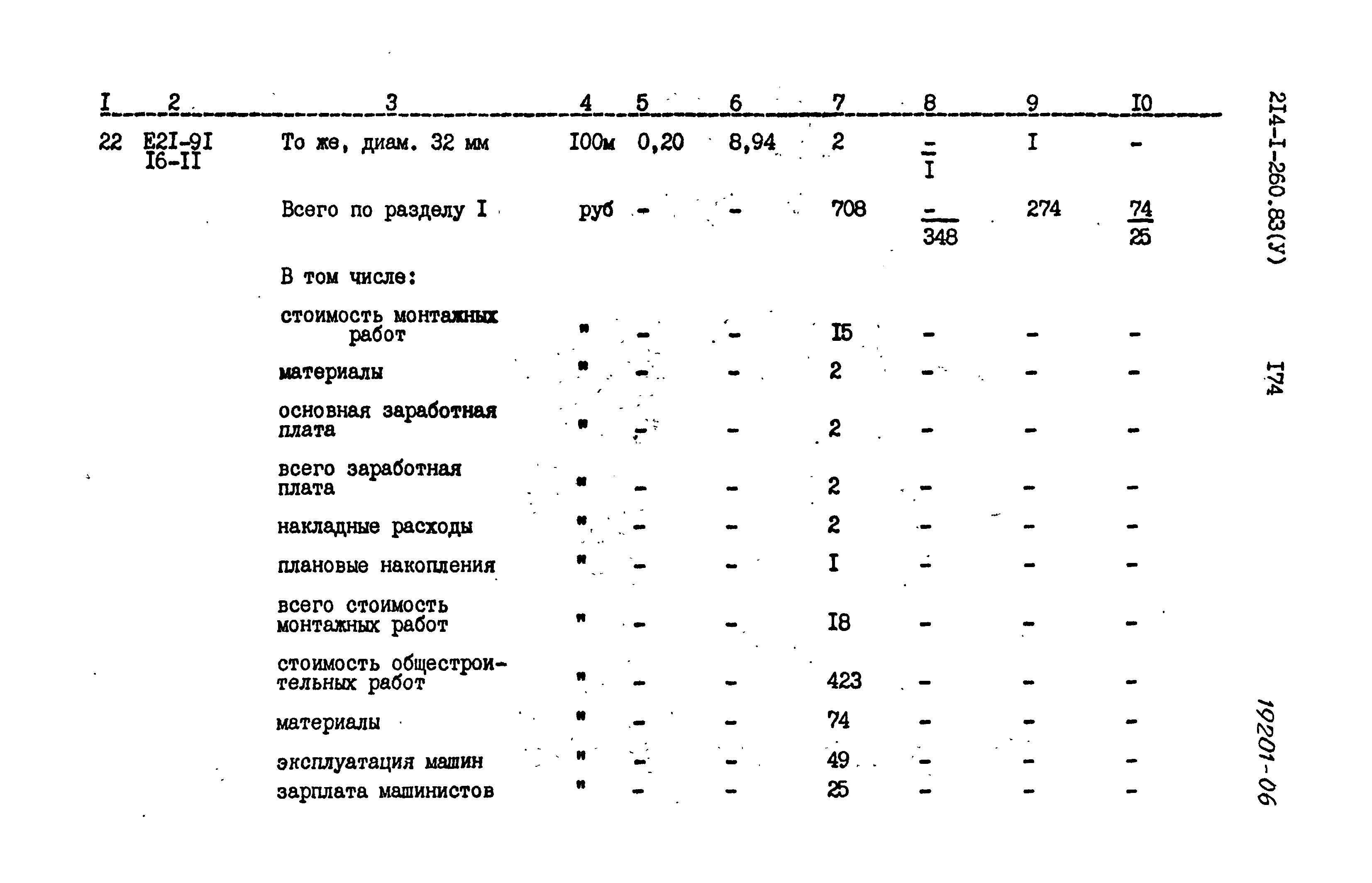 Типовой проект 214-1-260.83