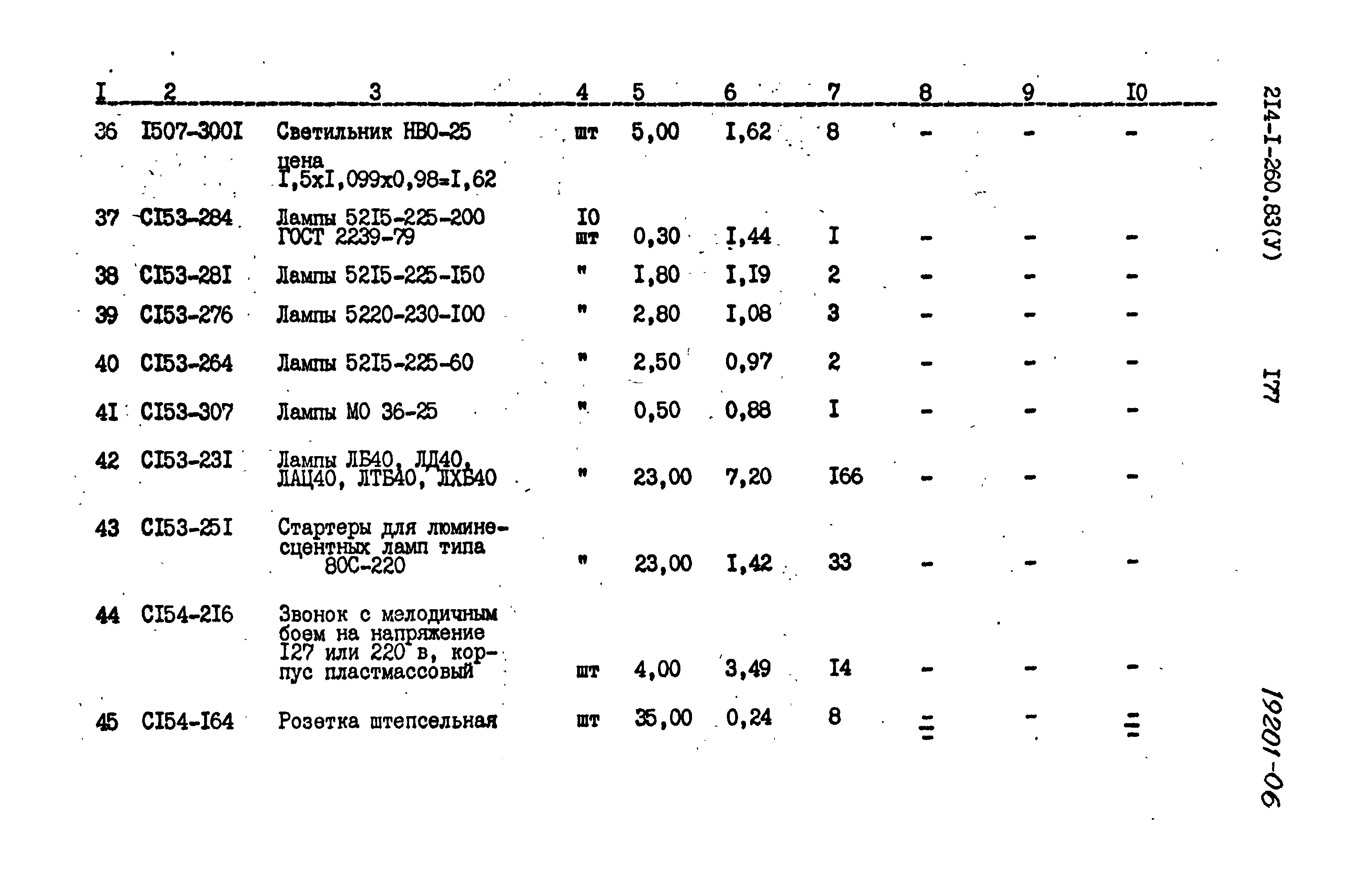 Типовой проект 214-1-260.83