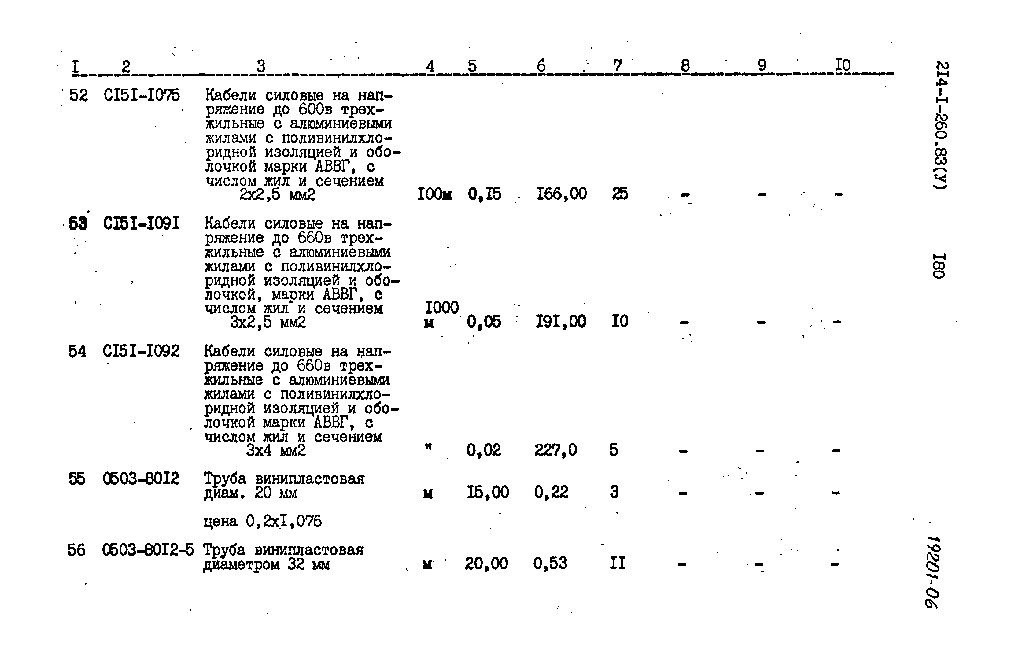 Типовой проект 214-1-260.83