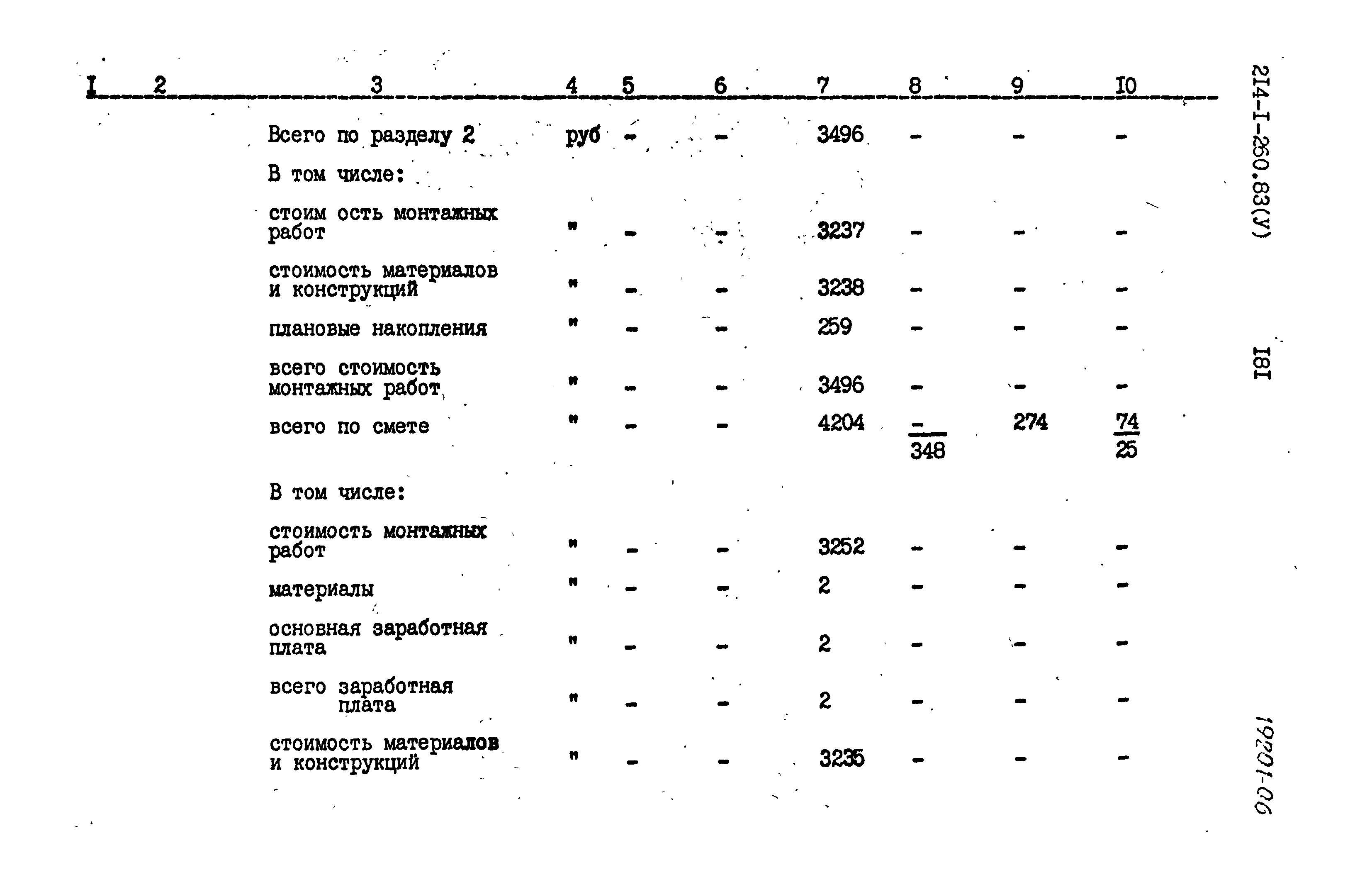 Типовой проект 214-1-260.83