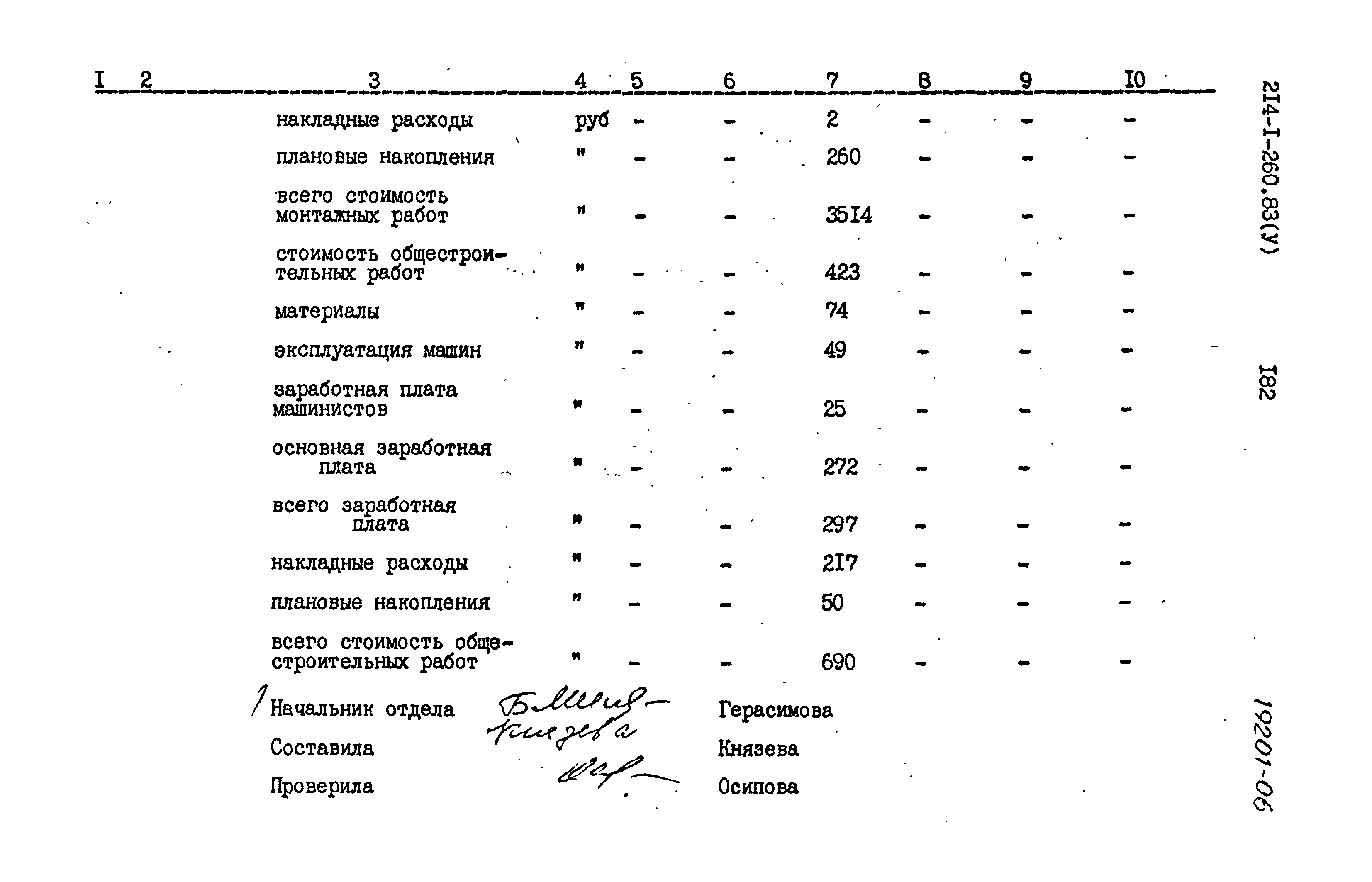 Типовой проект 214-1-260.83