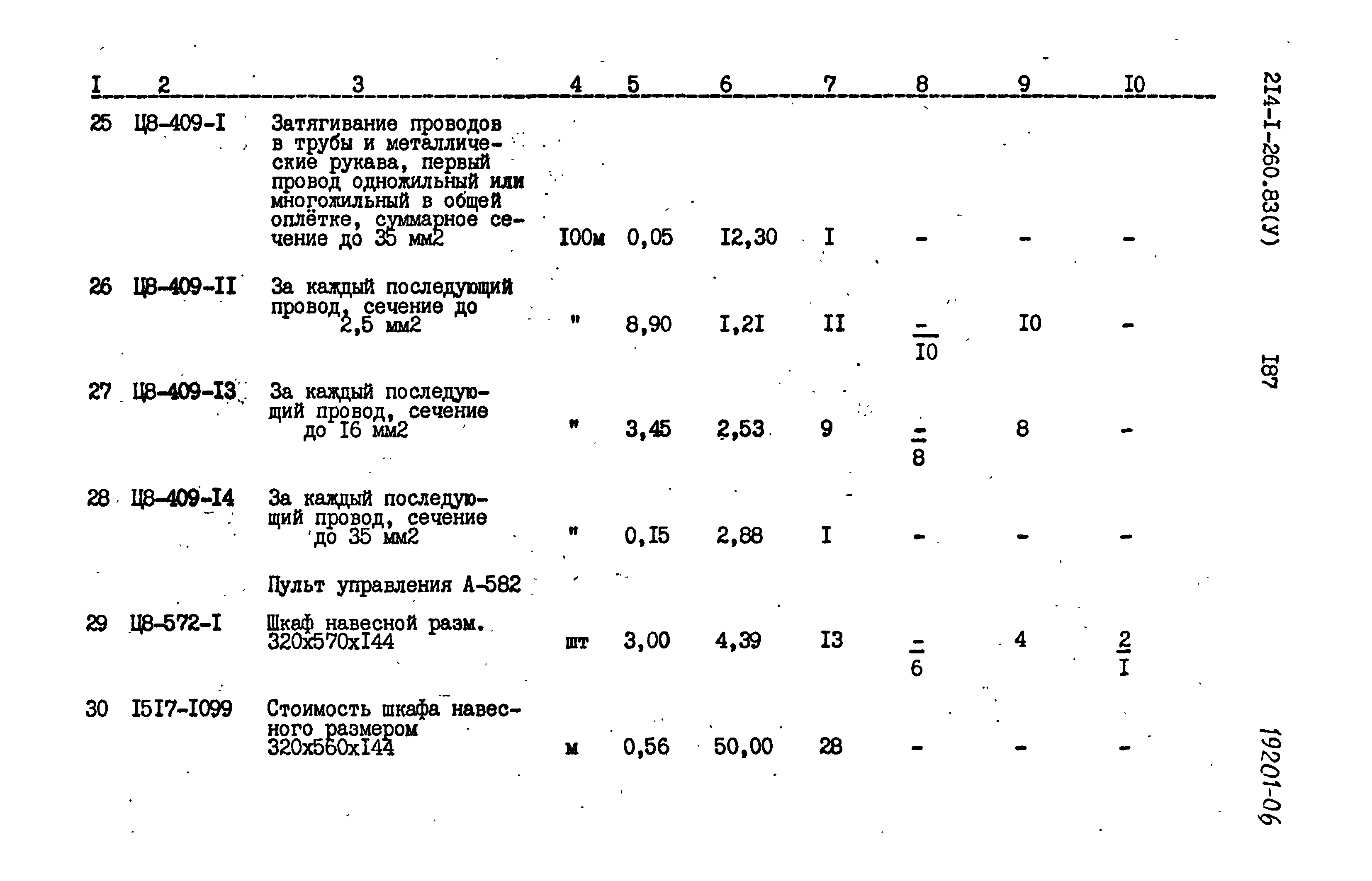 Типовой проект 214-1-260.83