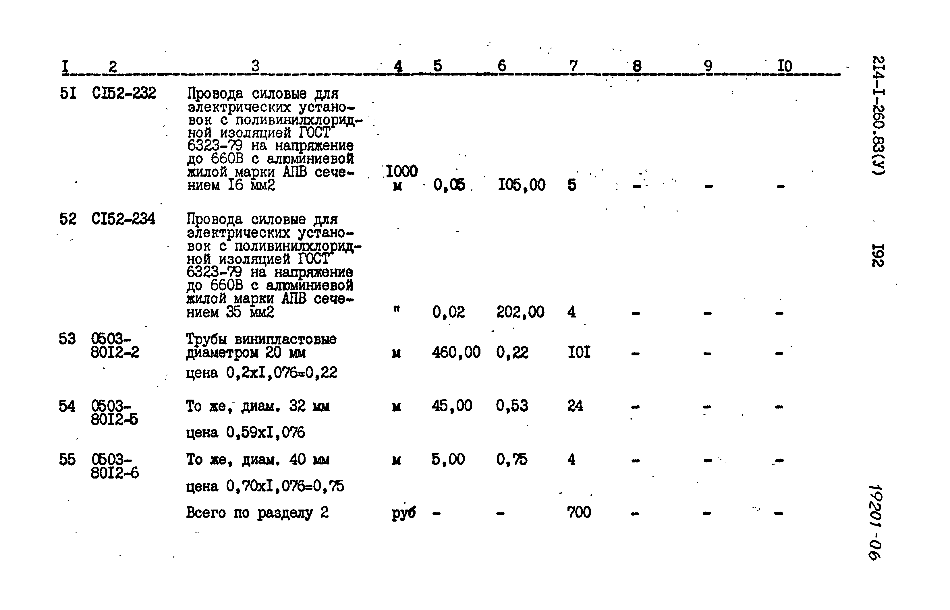 Типовой проект 214-1-260.83