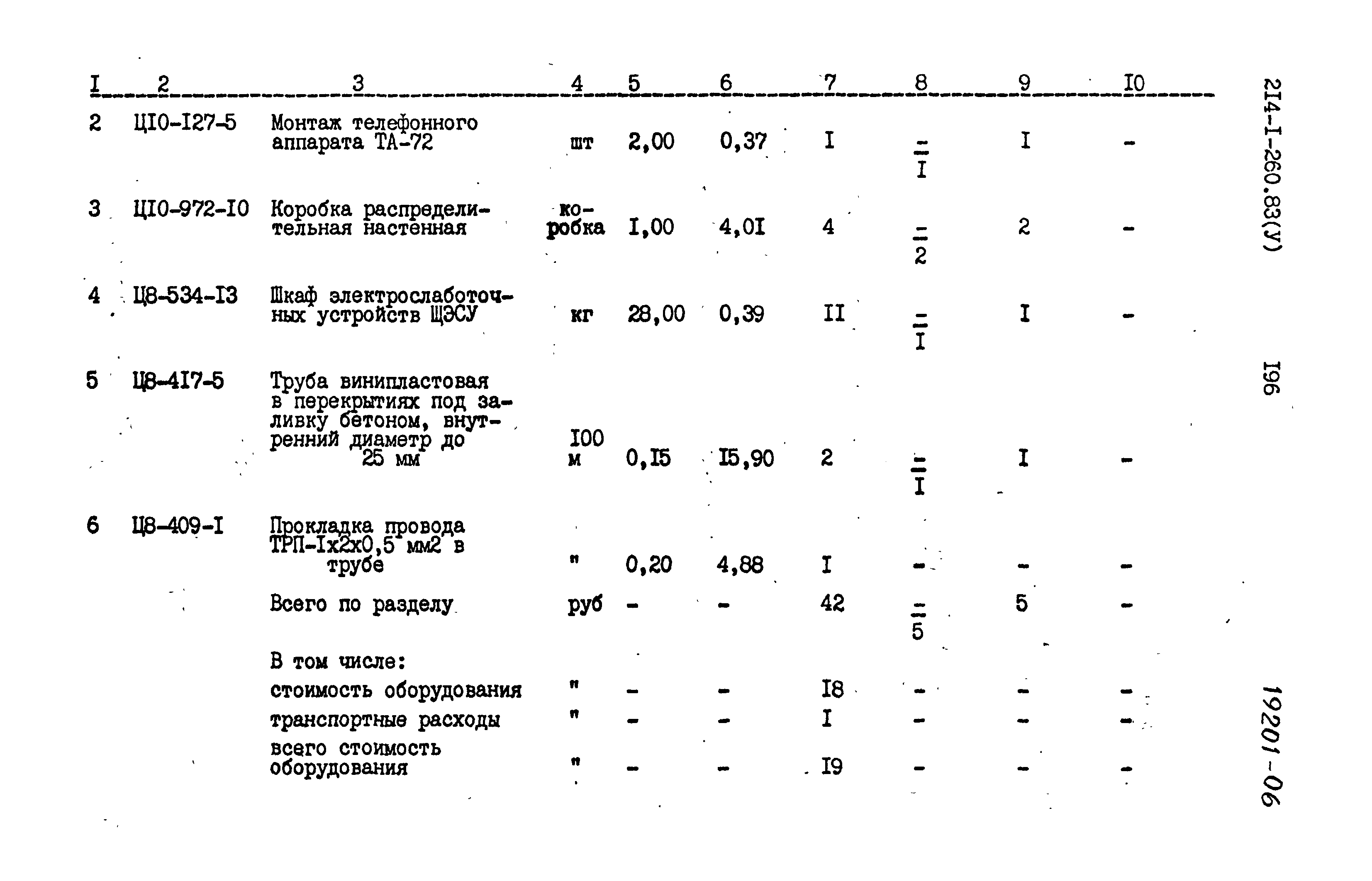 Типовой проект 214-1-260.83