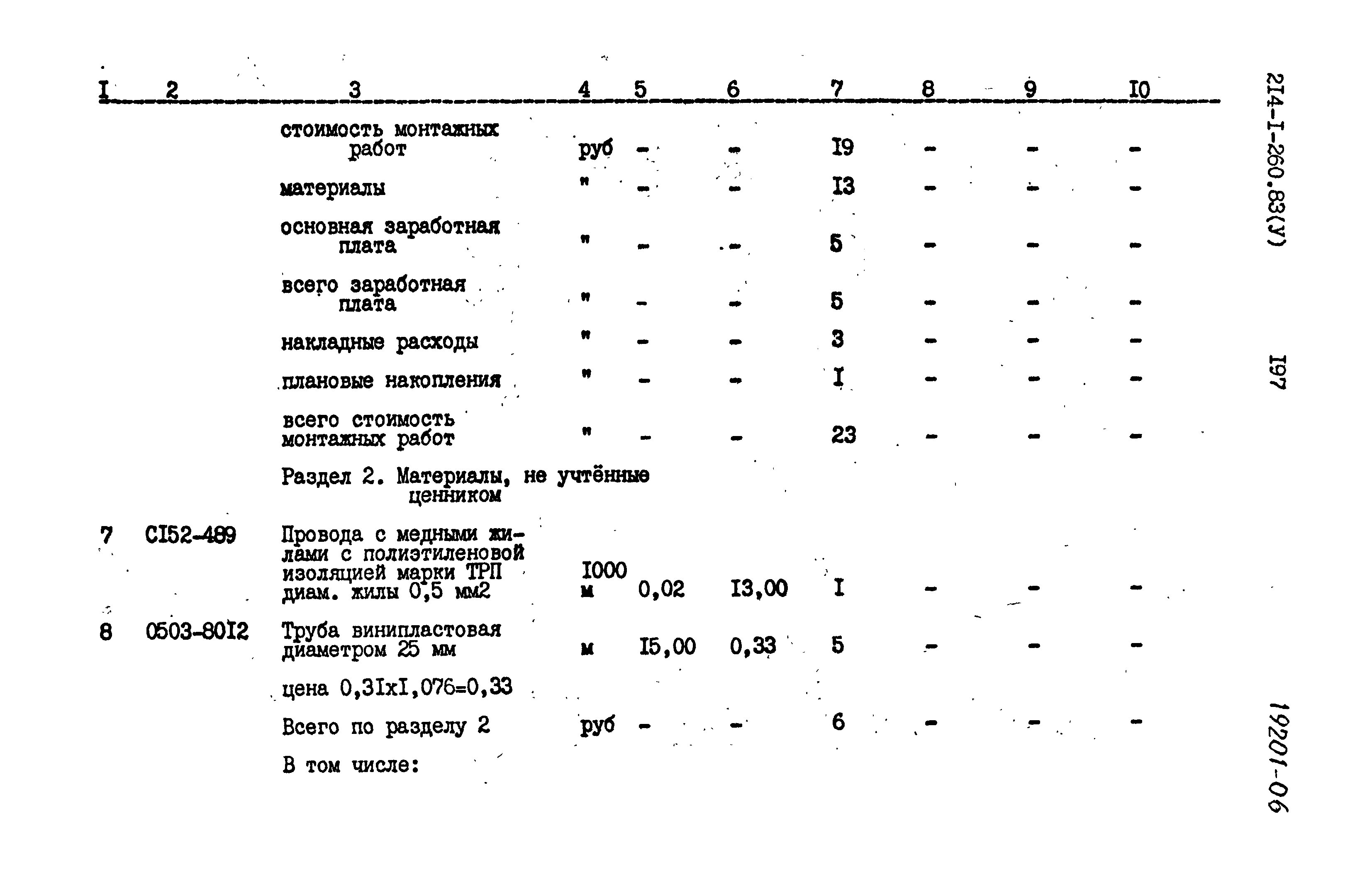 Типовой проект 214-1-260.83