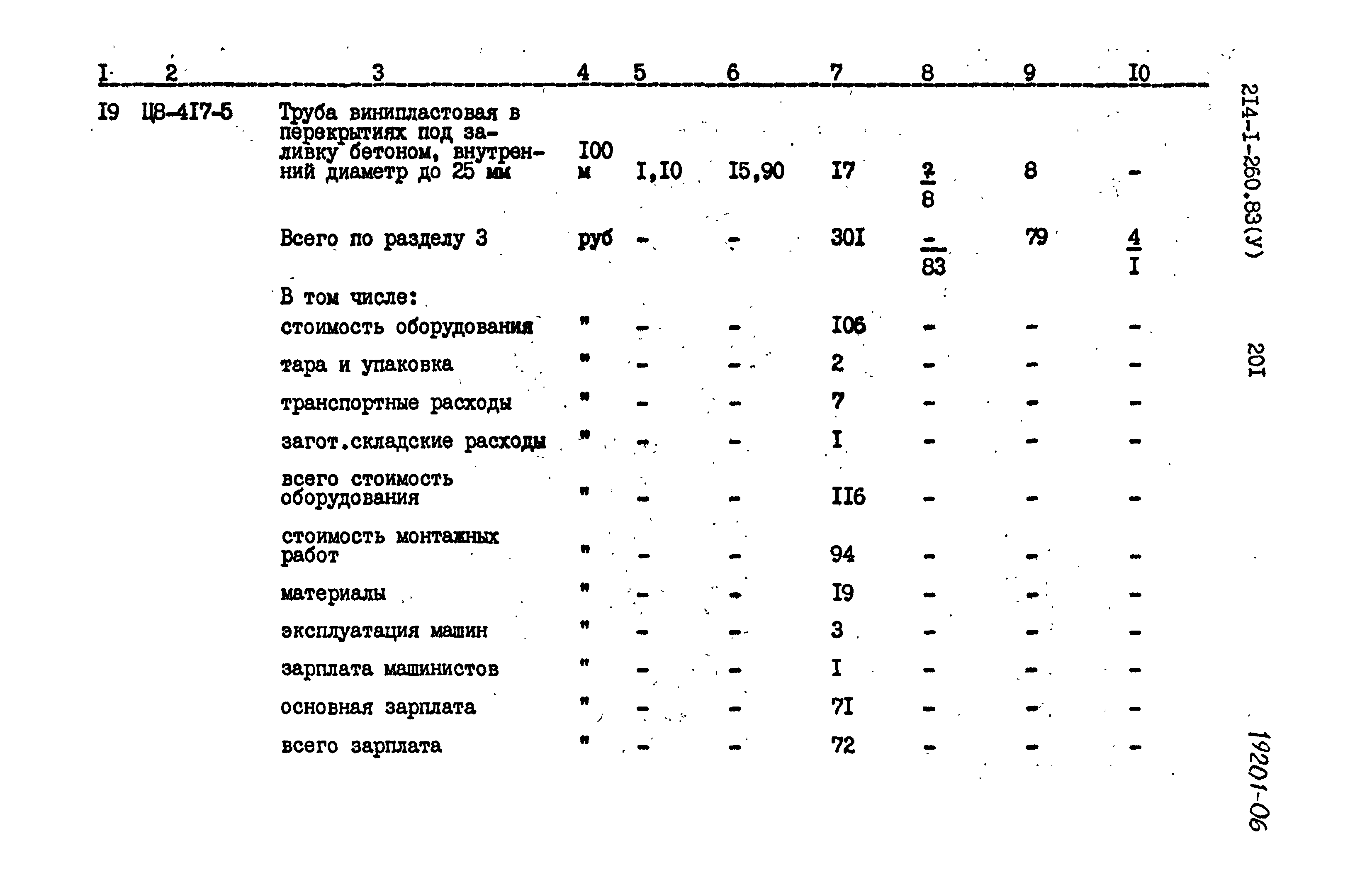 Типовой проект 214-1-260.83