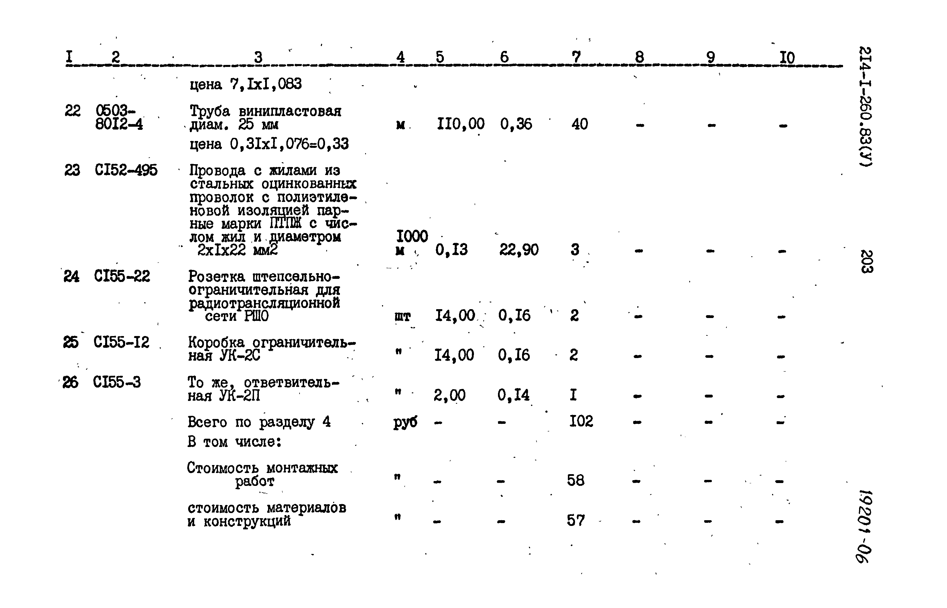 Типовой проект 214-1-260.83