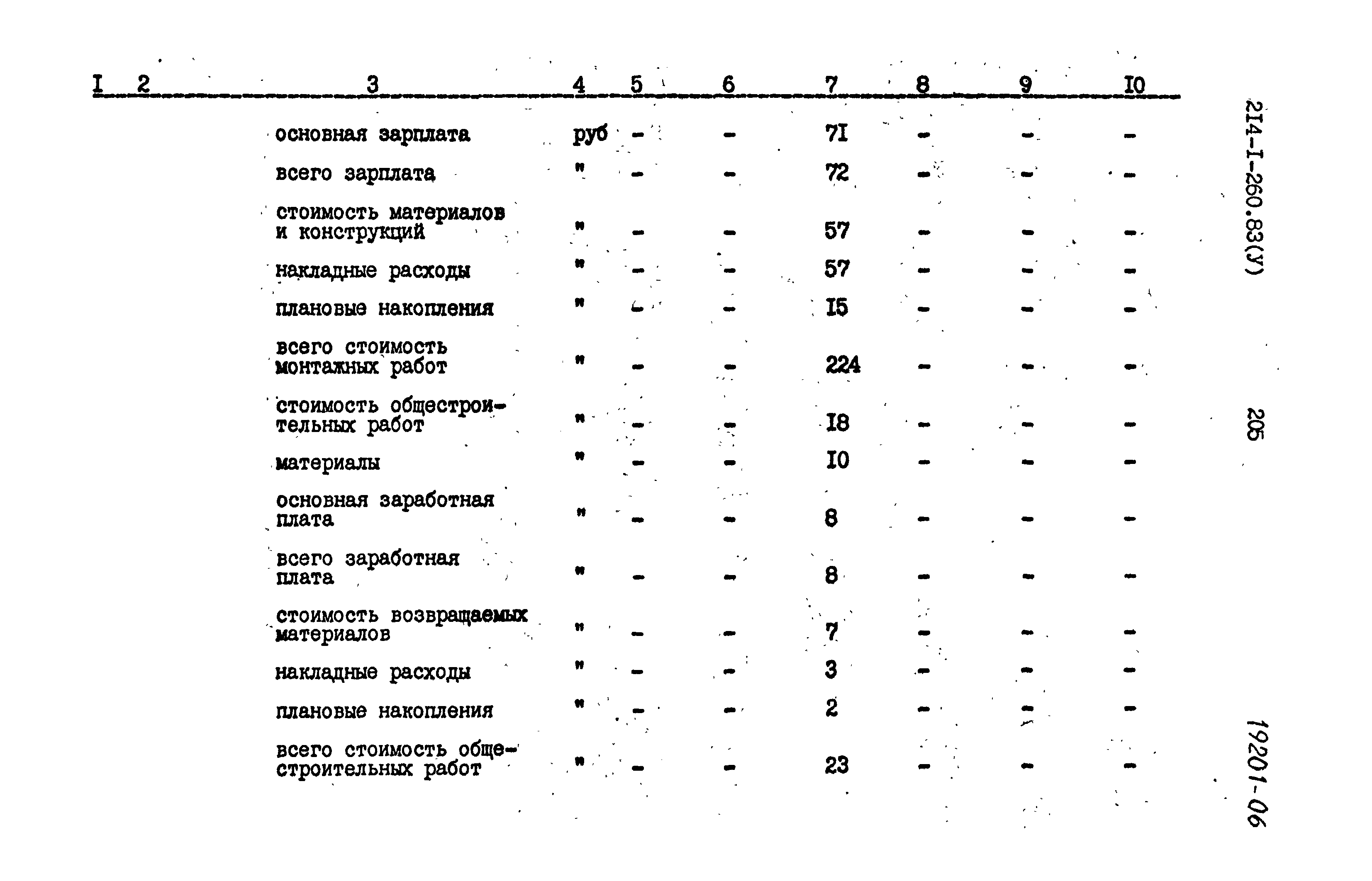 Типовой проект 214-1-260.83