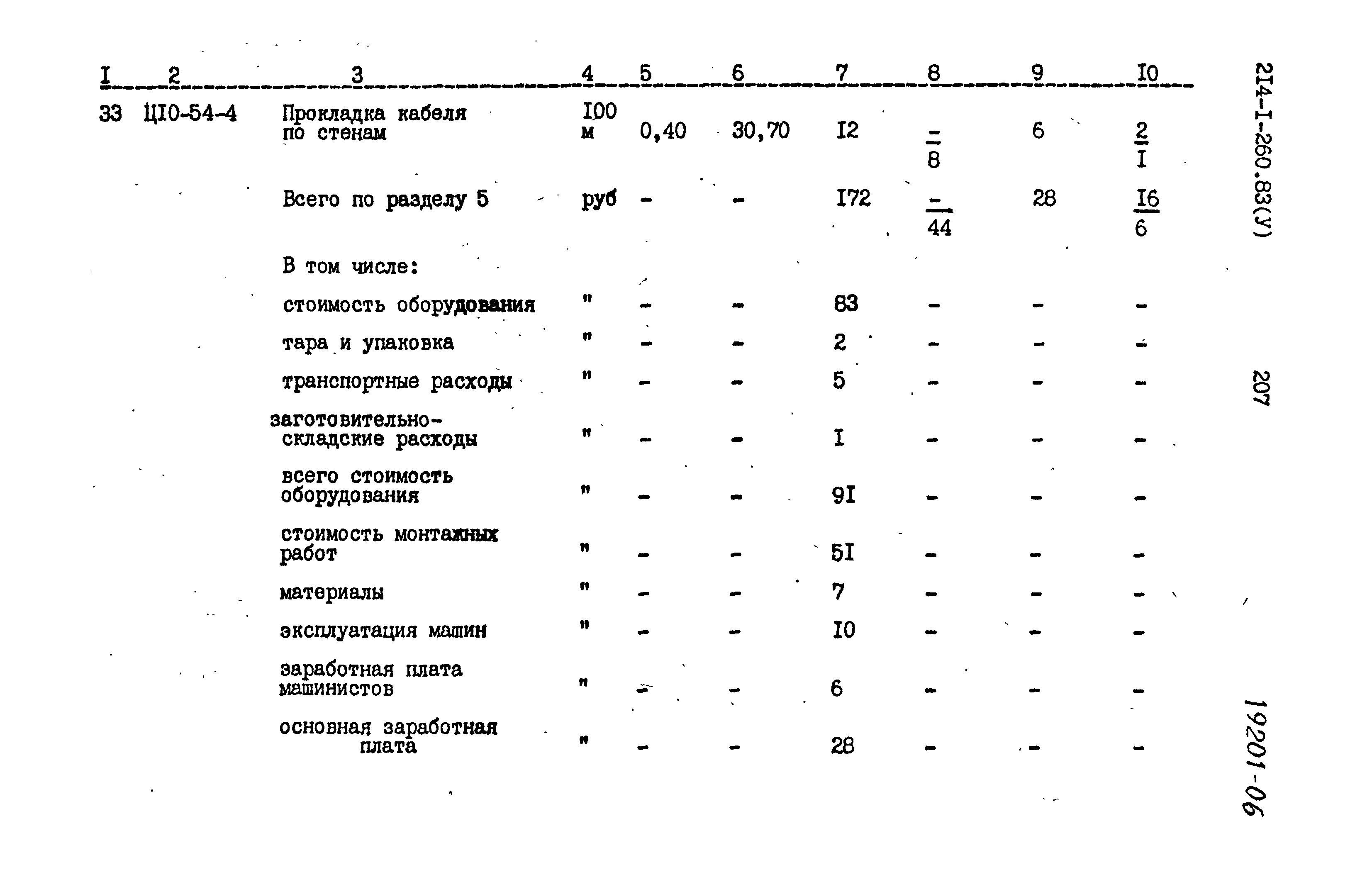 Типовой проект 214-1-260.83