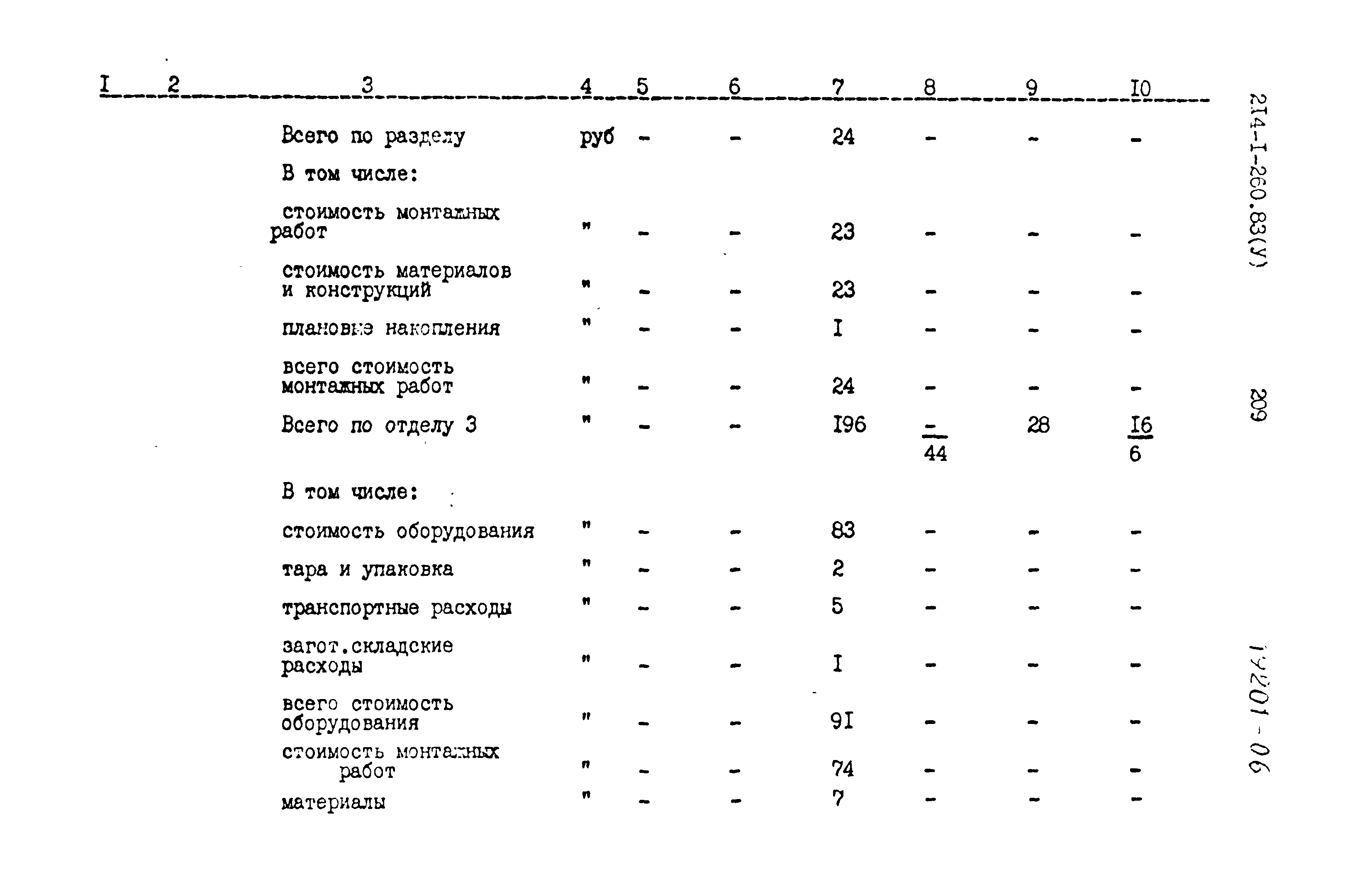 Типовой проект 214-1-260.83