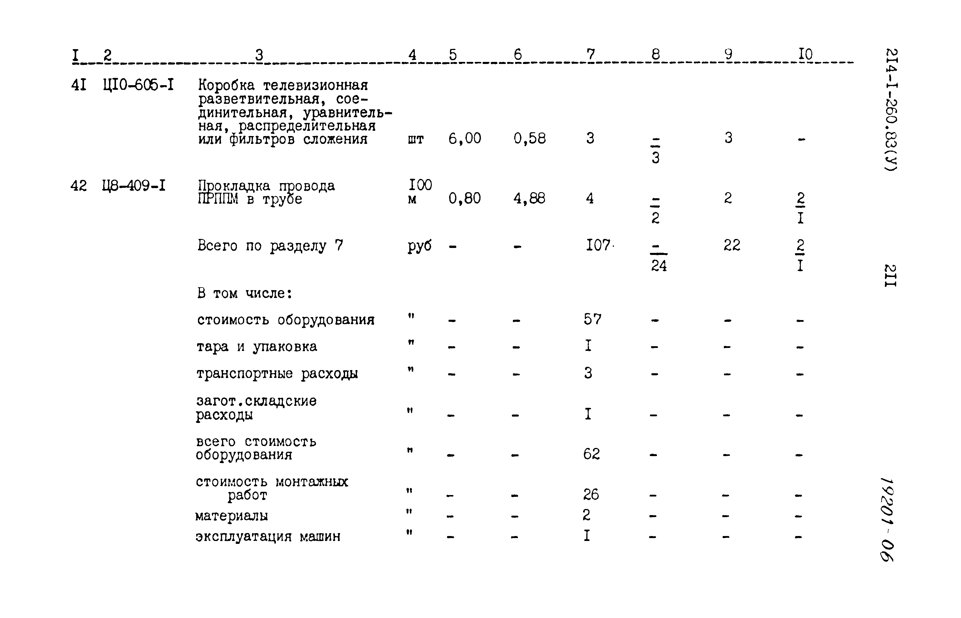 Типовой проект 214-1-260.83