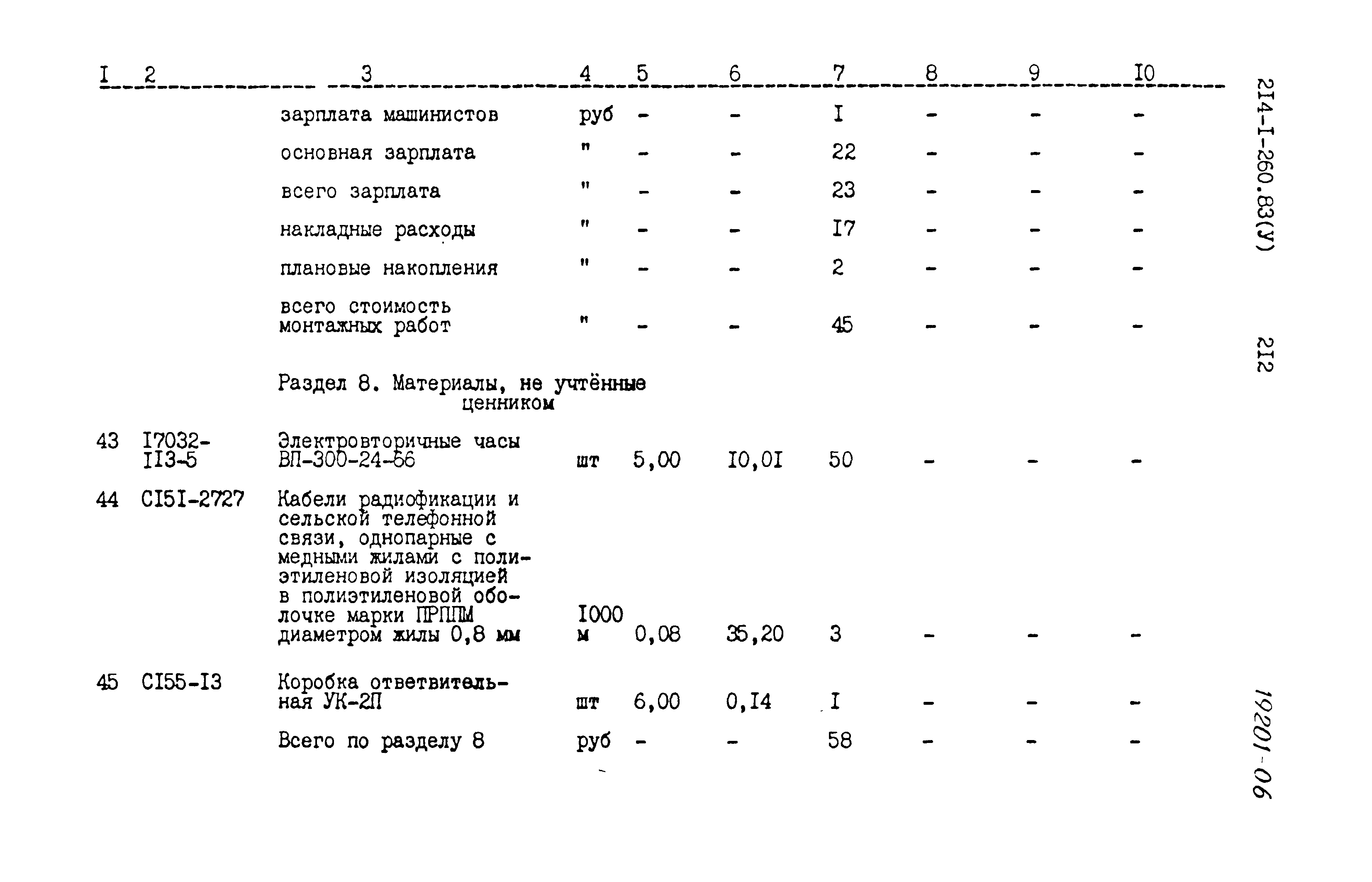 Типовой проект 214-1-260.83