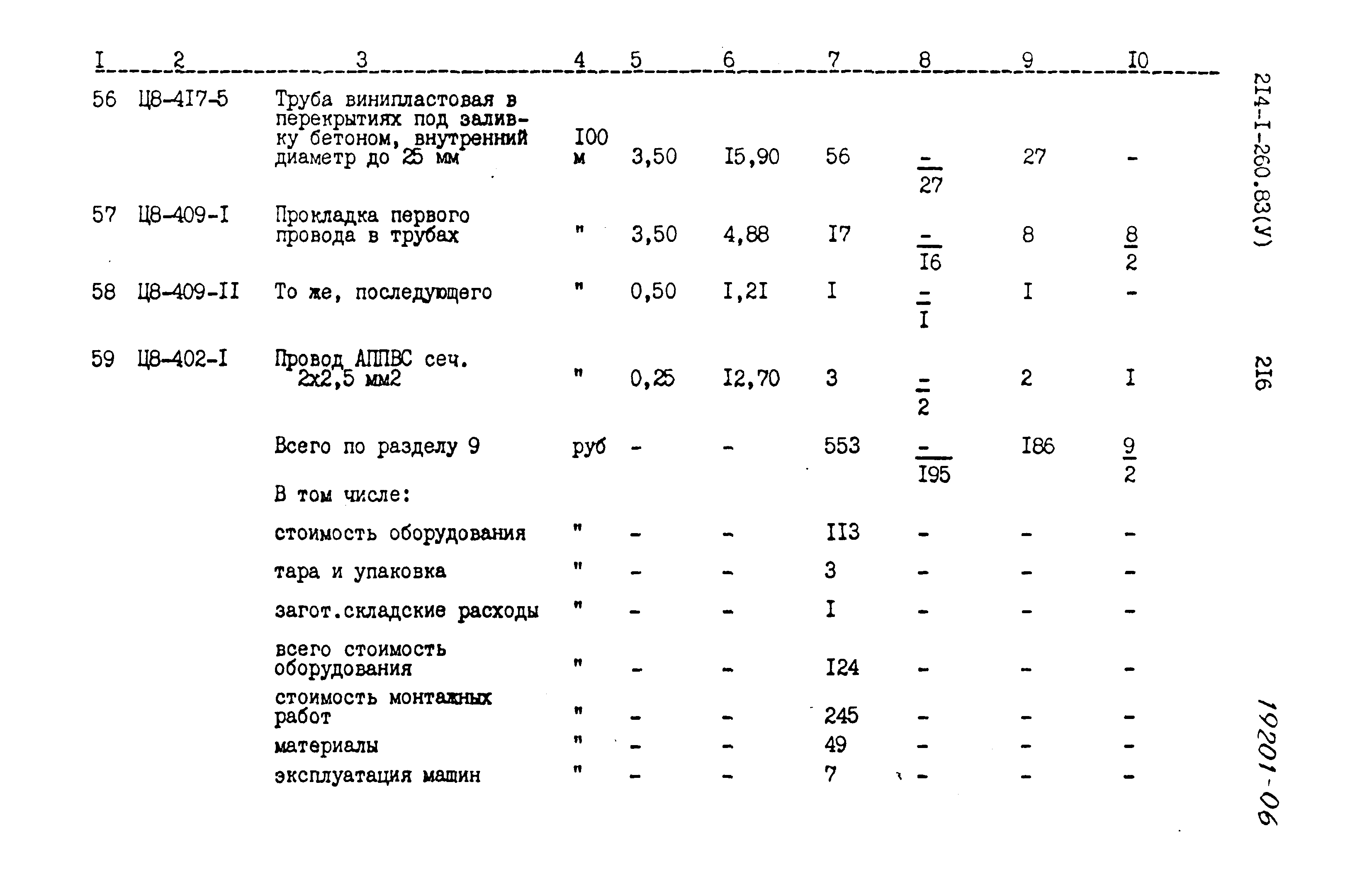 Типовой проект 214-1-260.83