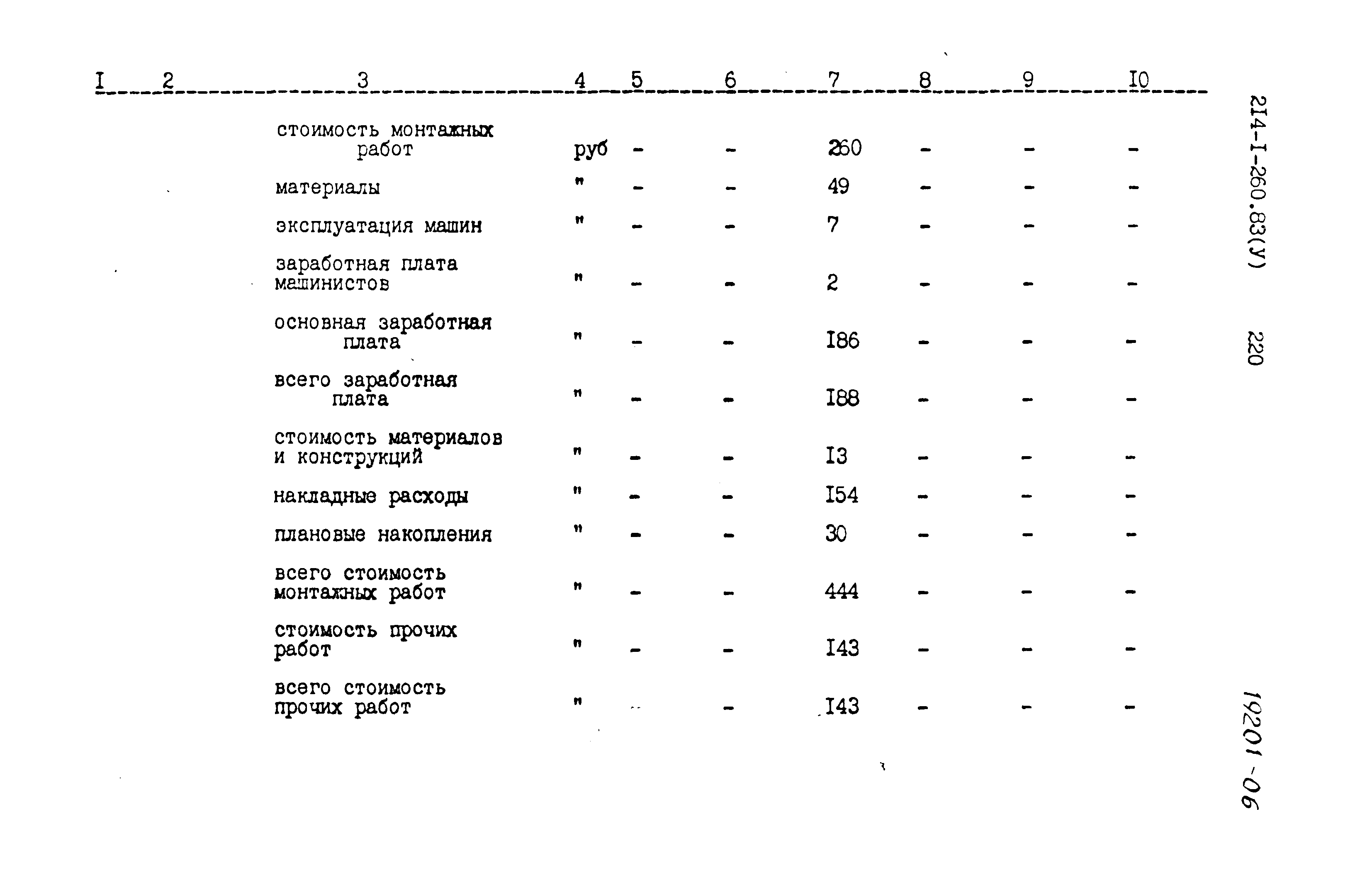 Типовой проект 214-1-260.83