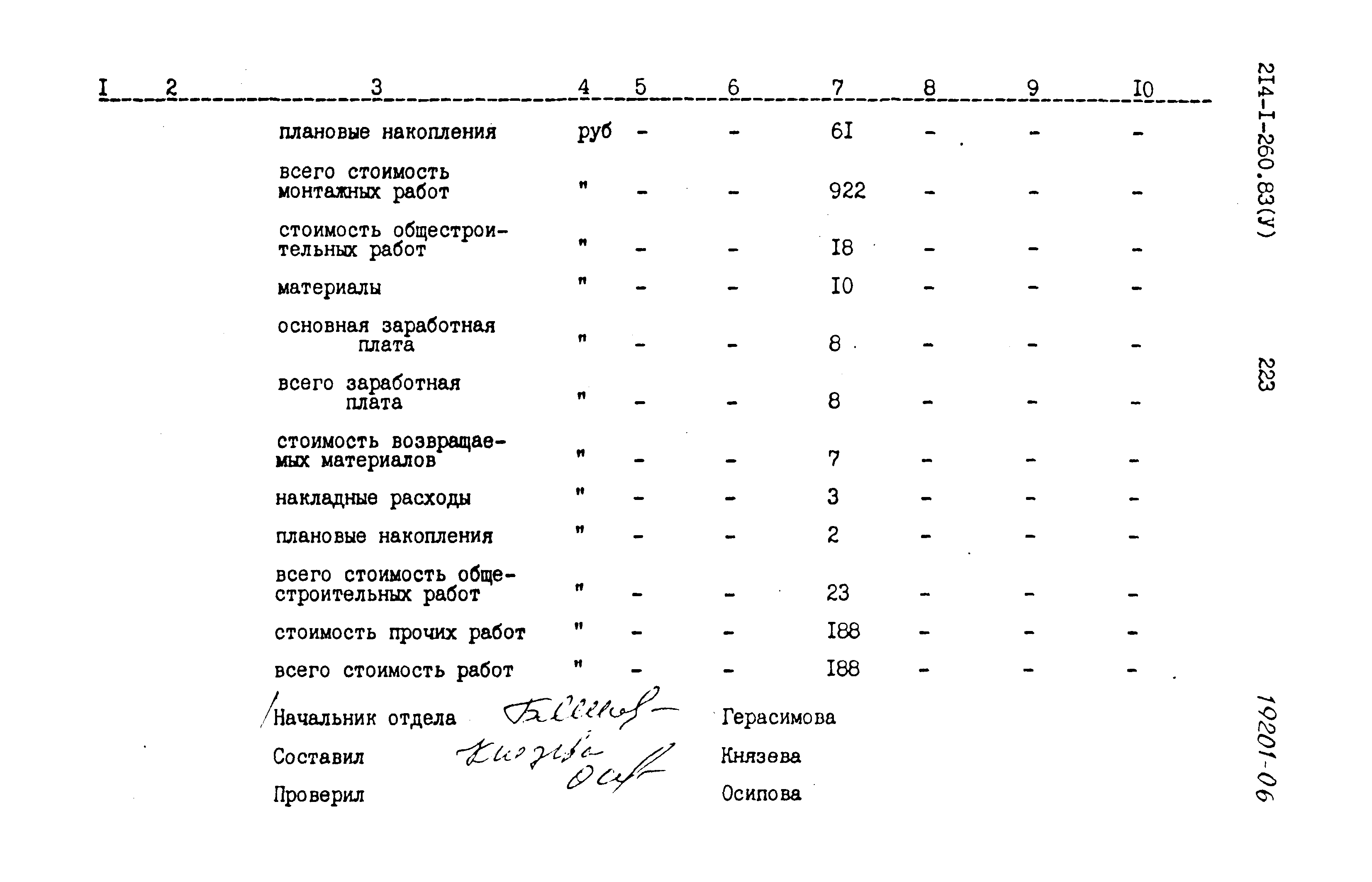 Типовой проект 214-1-260.83