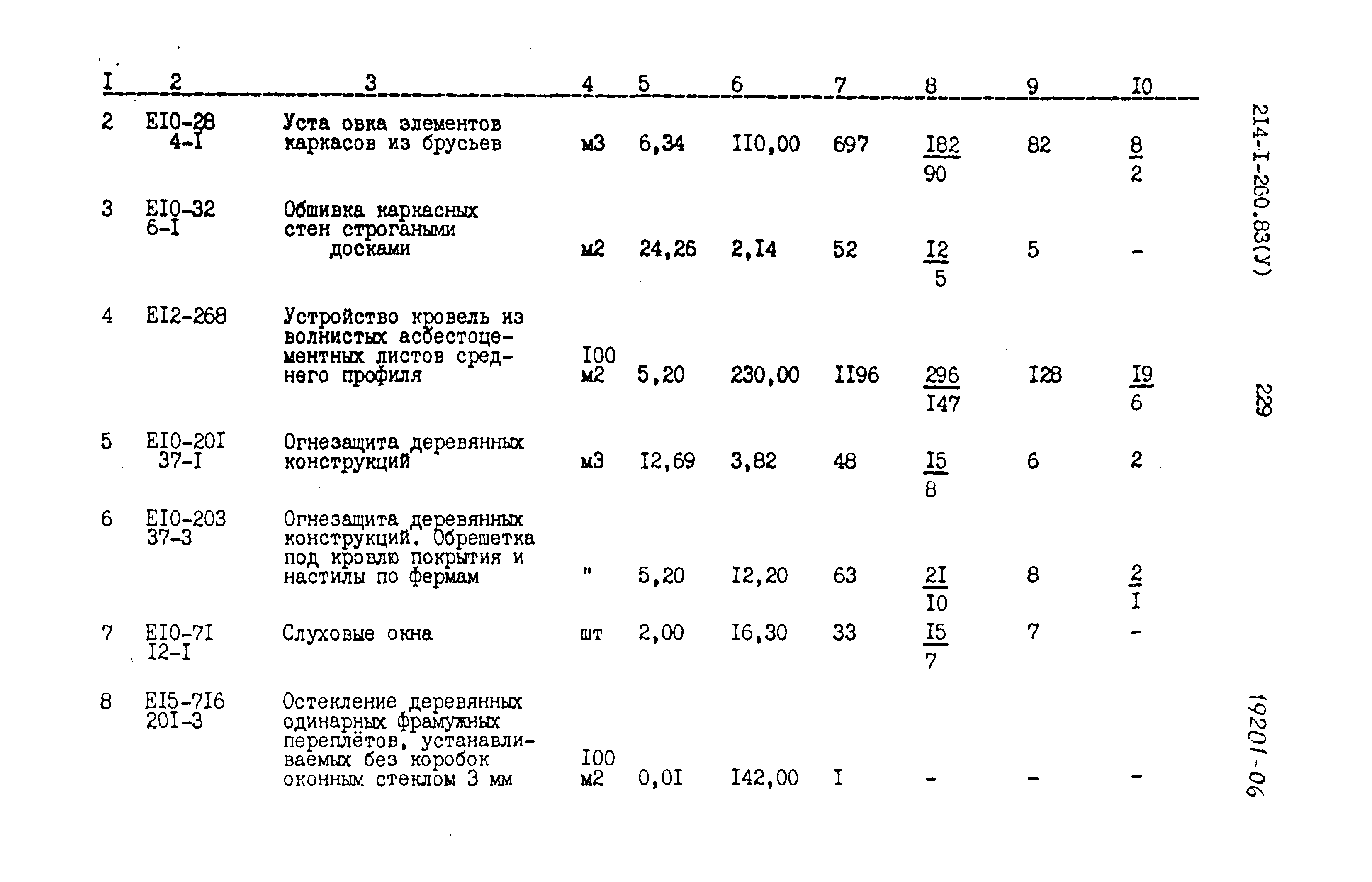 Типовой проект 214-1-260.83