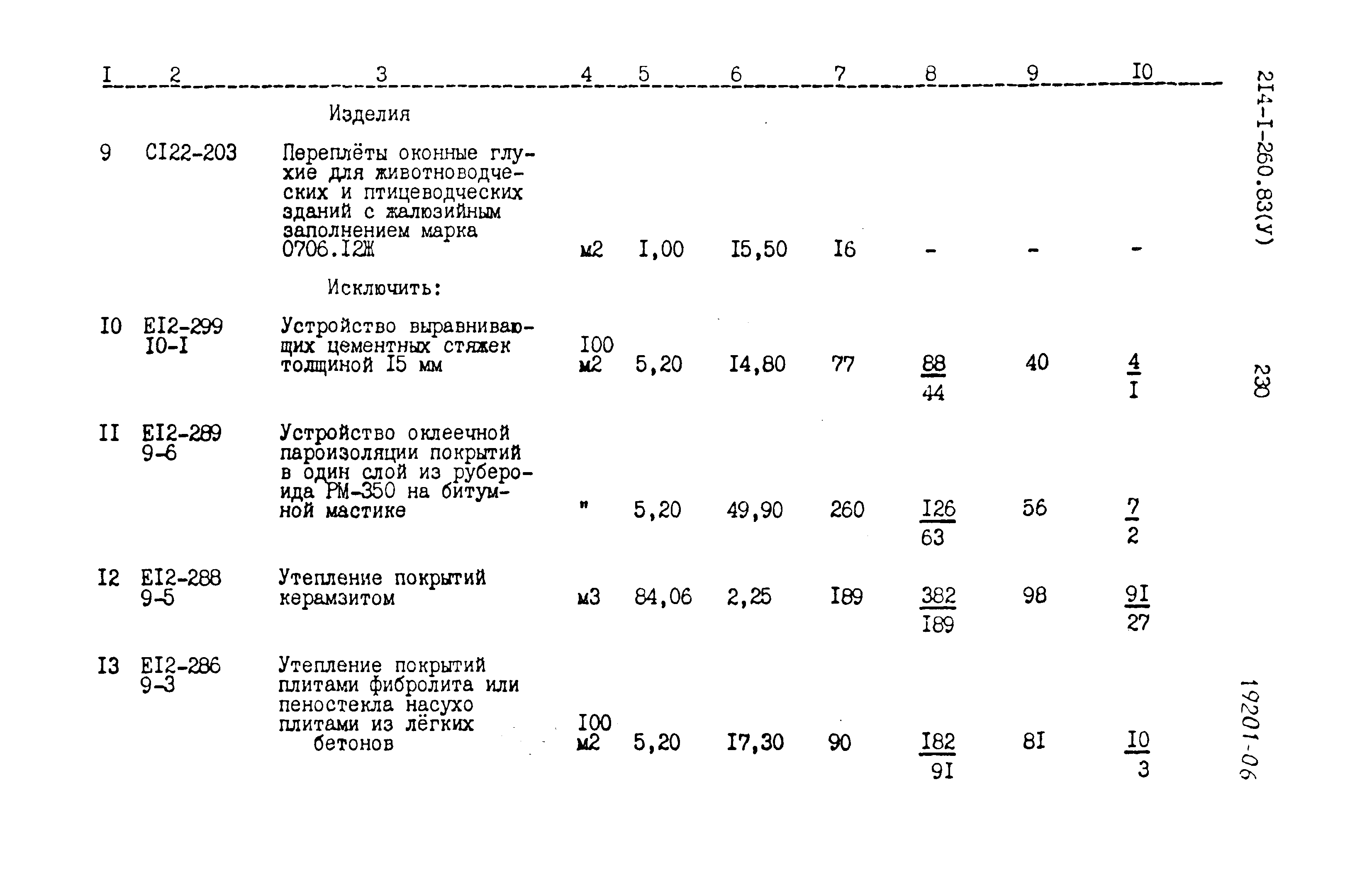 Типовой проект 214-1-260.83