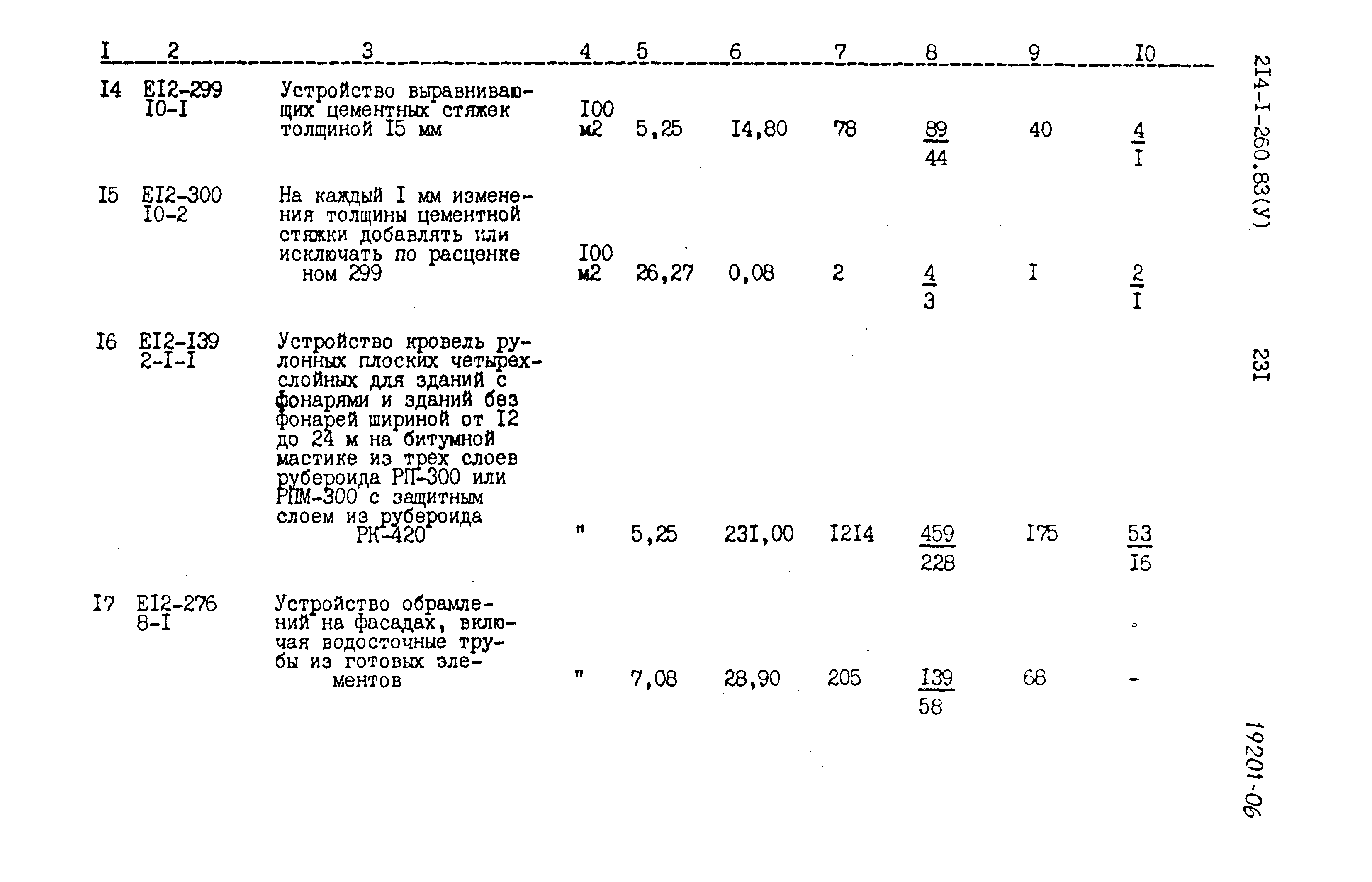 Типовой проект 214-1-260.83