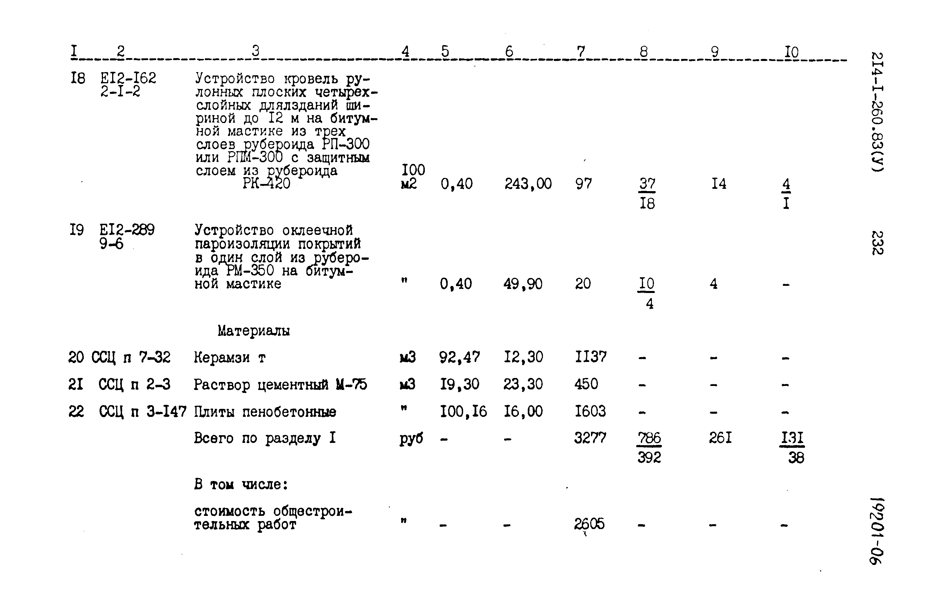 Типовой проект 214-1-260.83