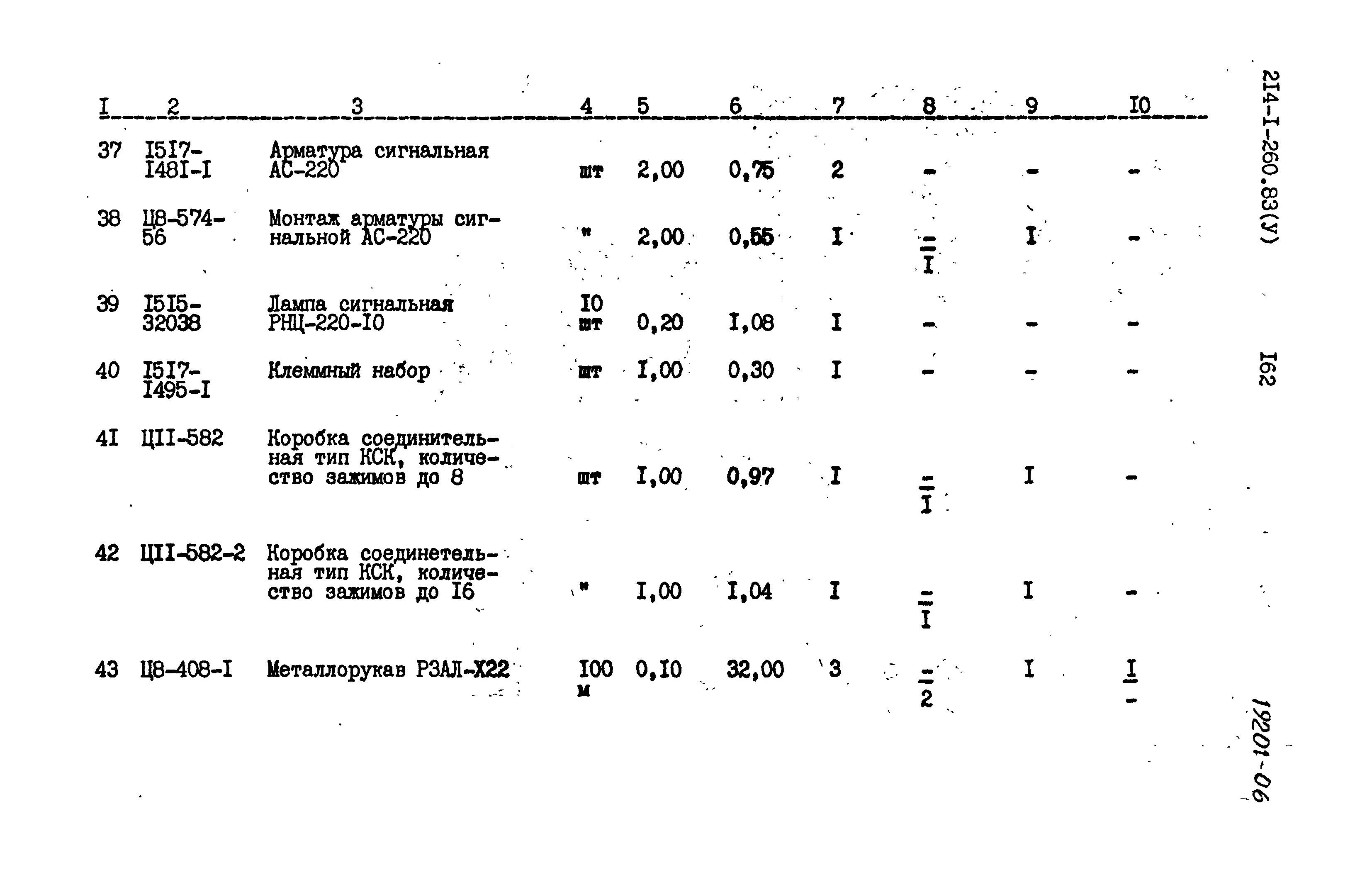 Типовой проект 214-1-260.83