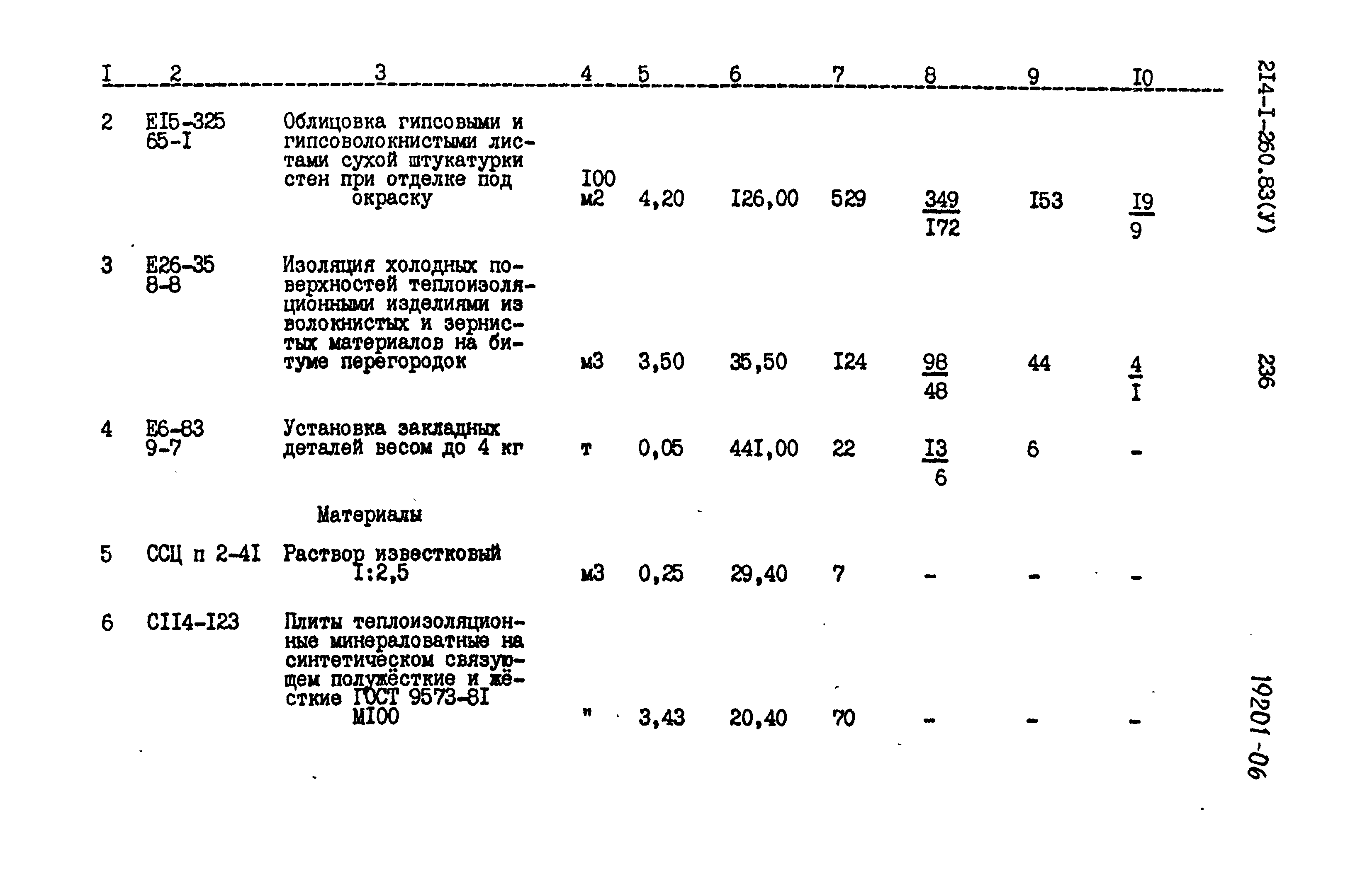 Типовой проект 214-1-260.83