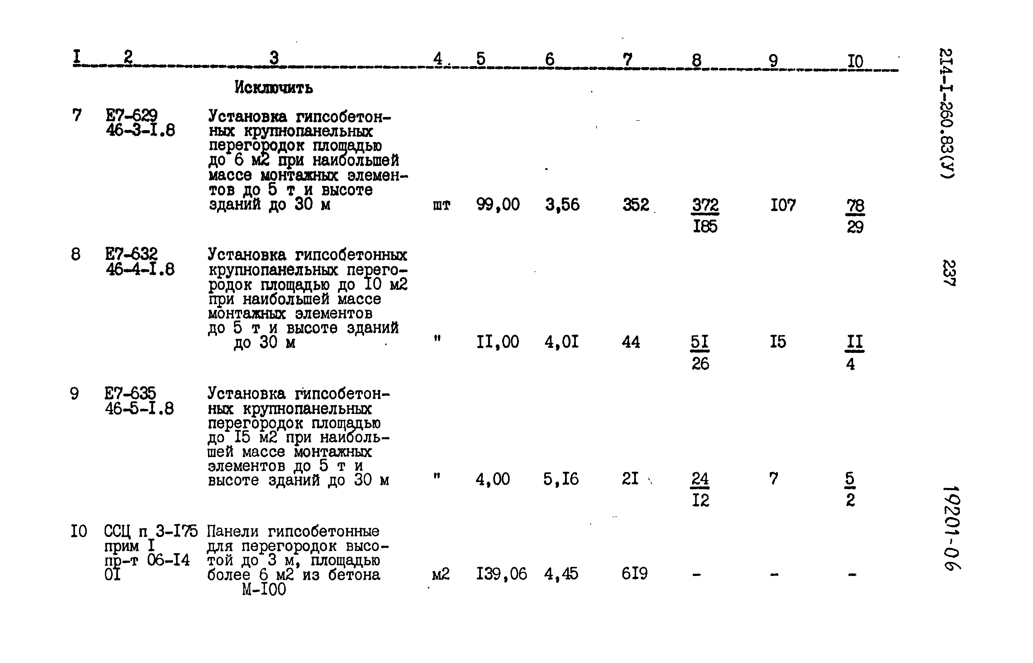 Типовой проект 214-1-260.83