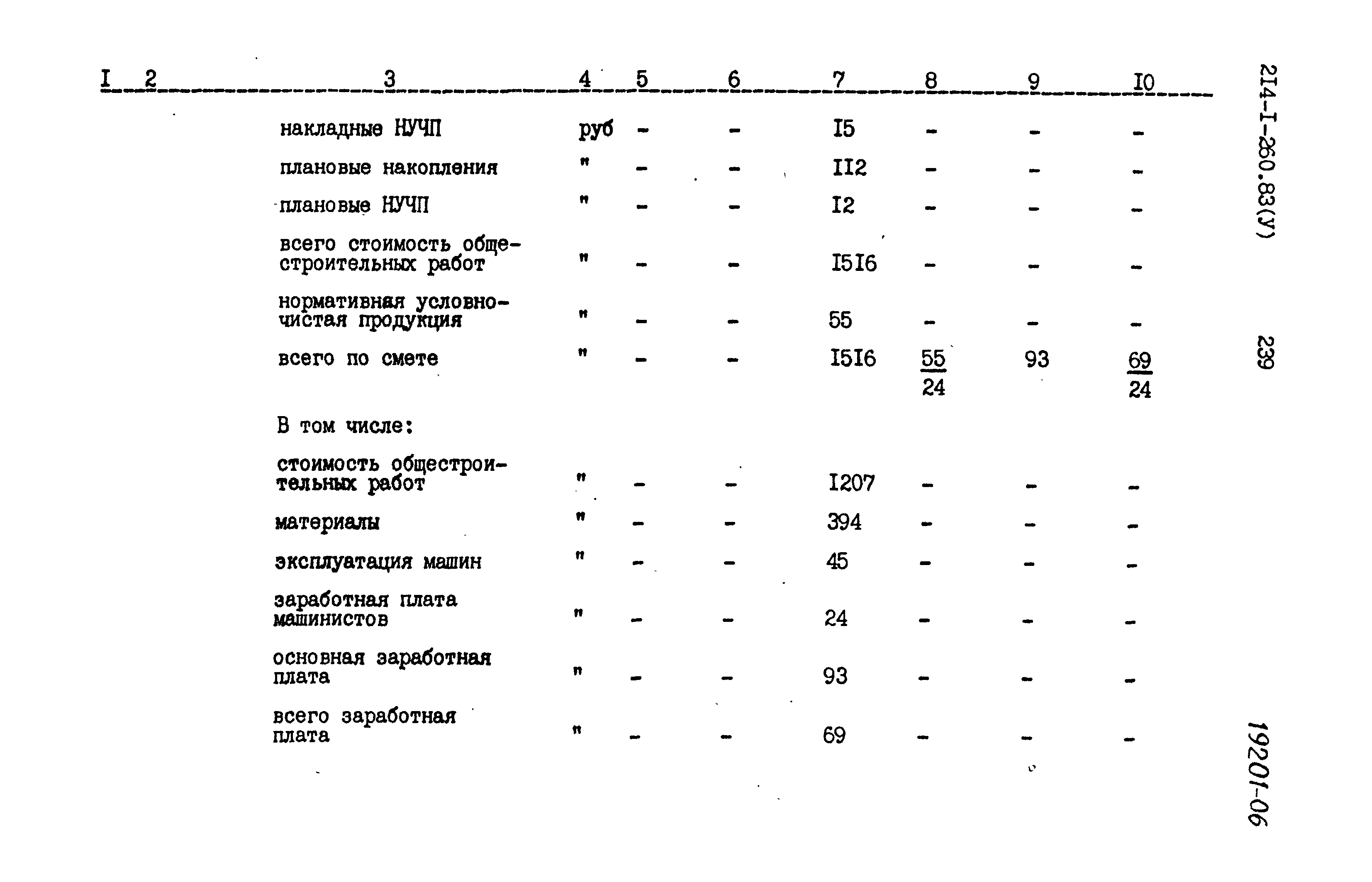 Типовой проект 214-1-260.83