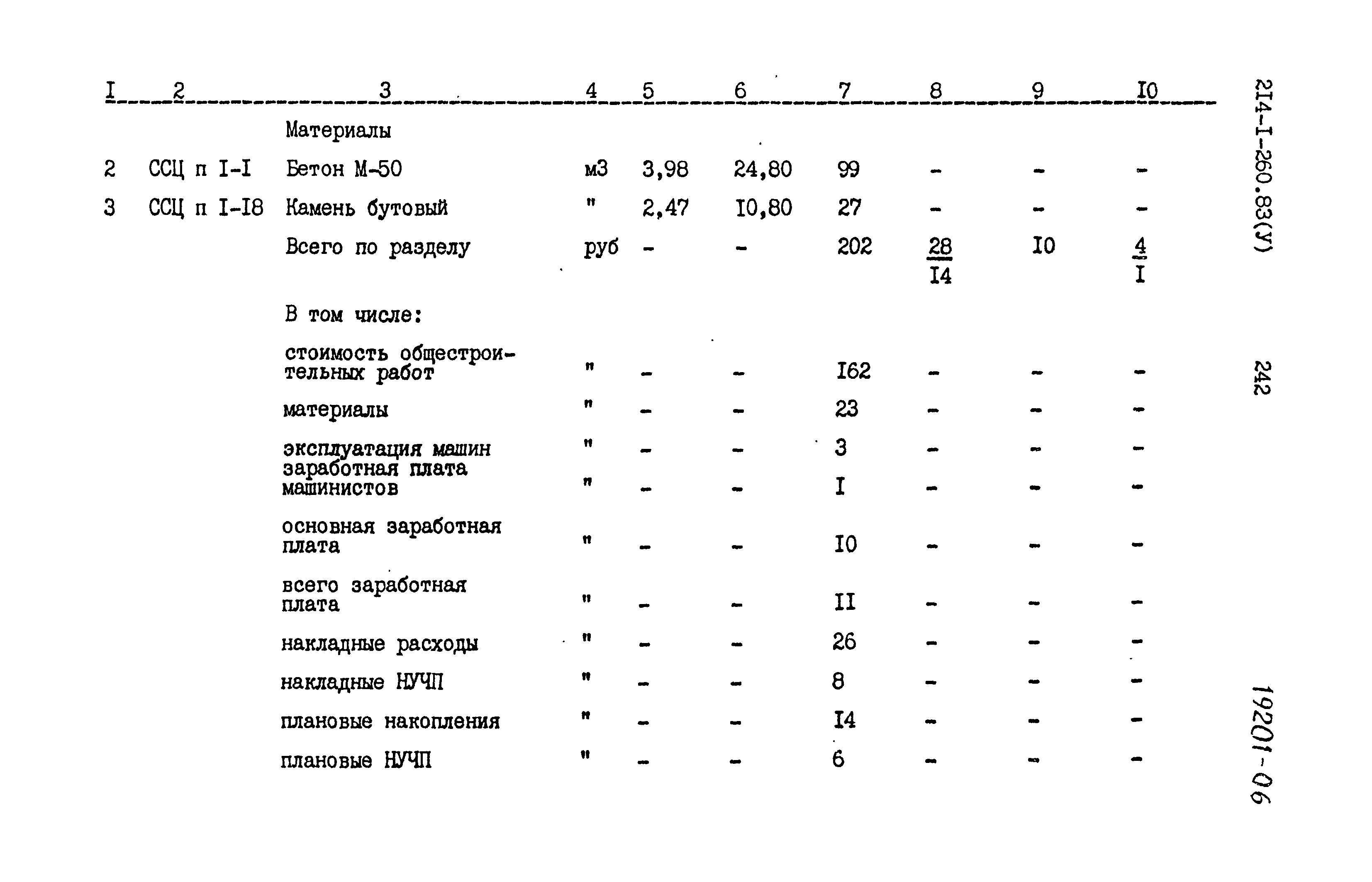 Типовой проект 214-1-260.83