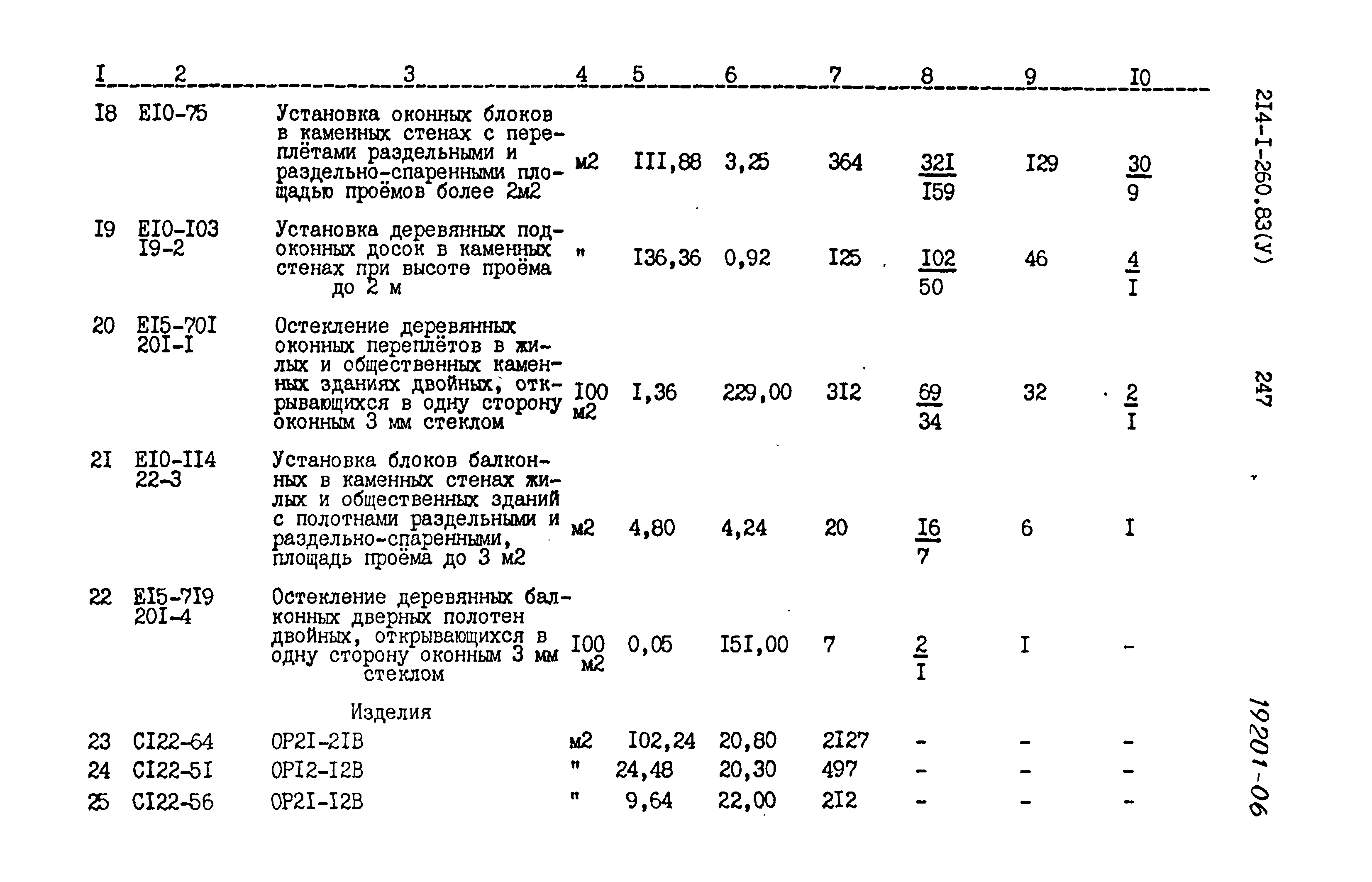 Типовой проект 214-1-260.83