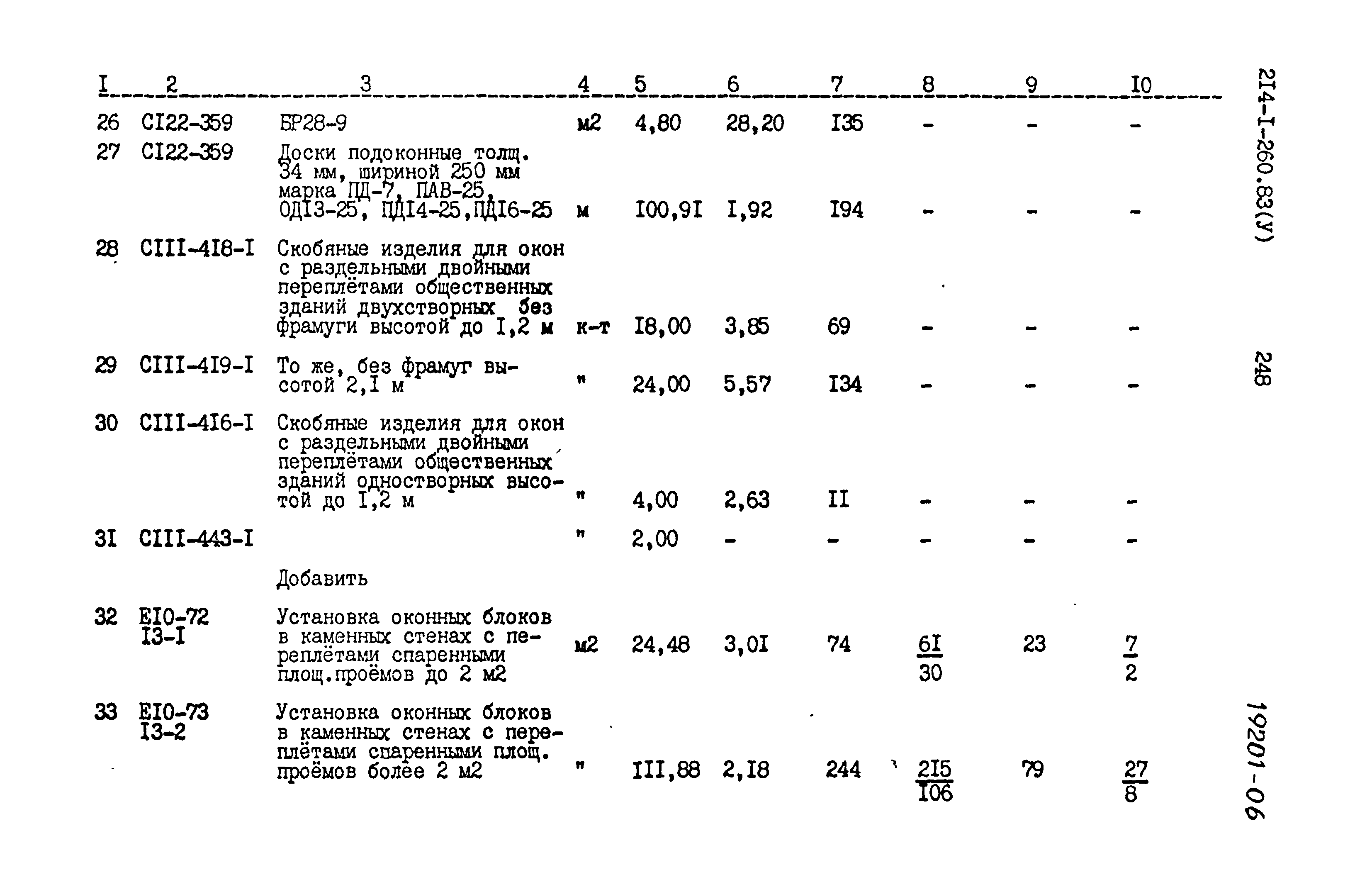 Типовой проект 214-1-260.83