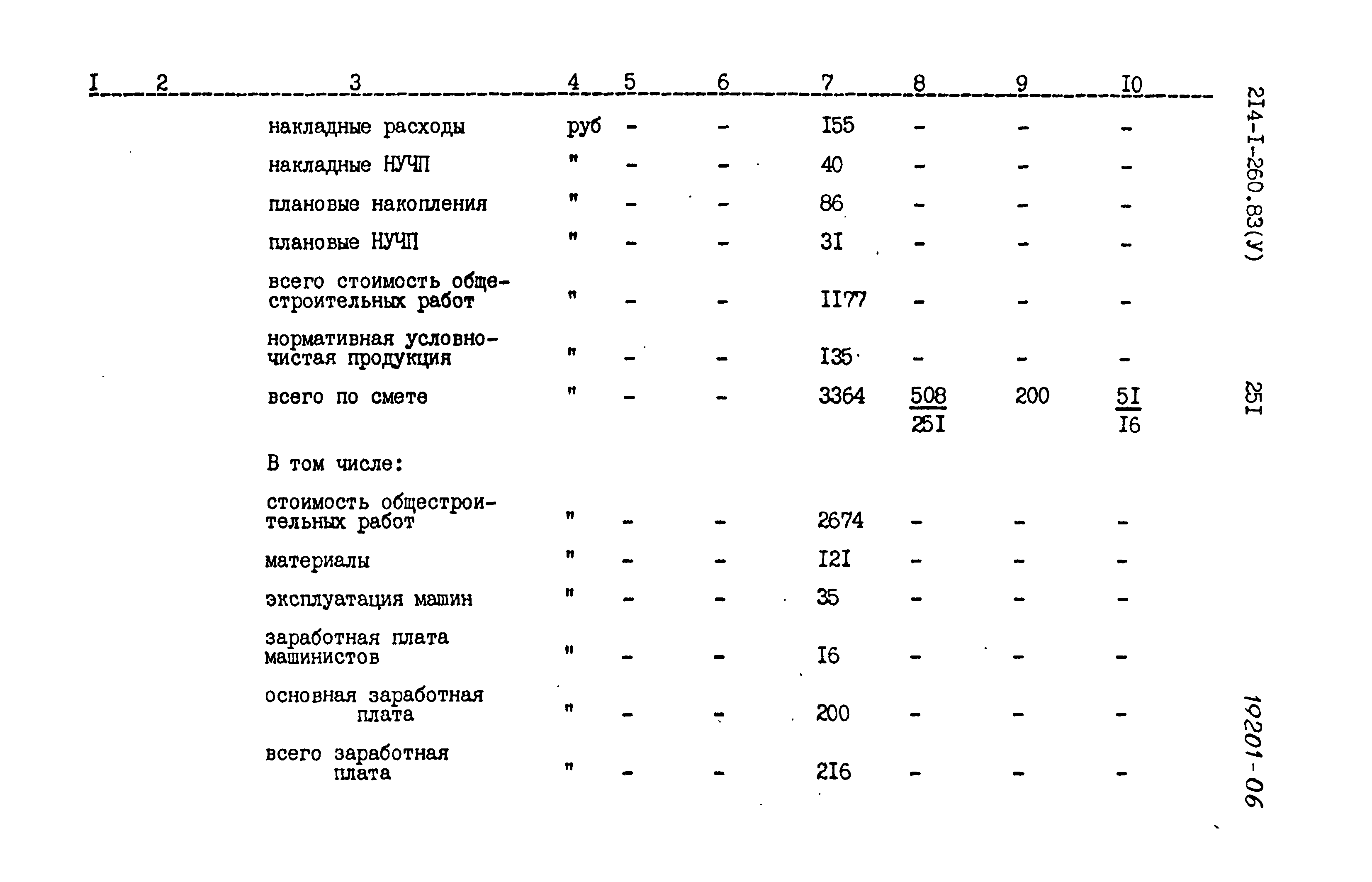 Типовой проект 214-1-260.83