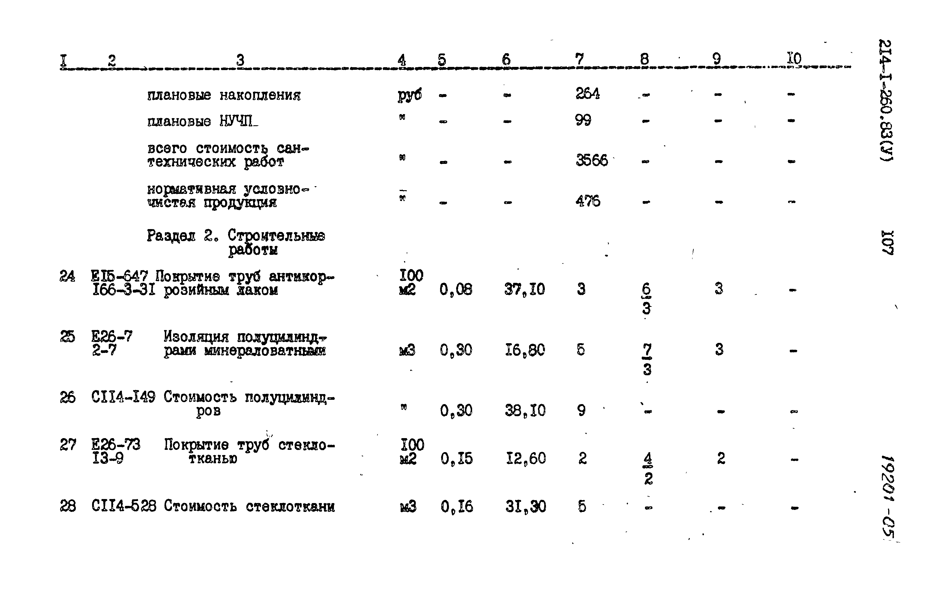 Типовой проект 214-1-260.83