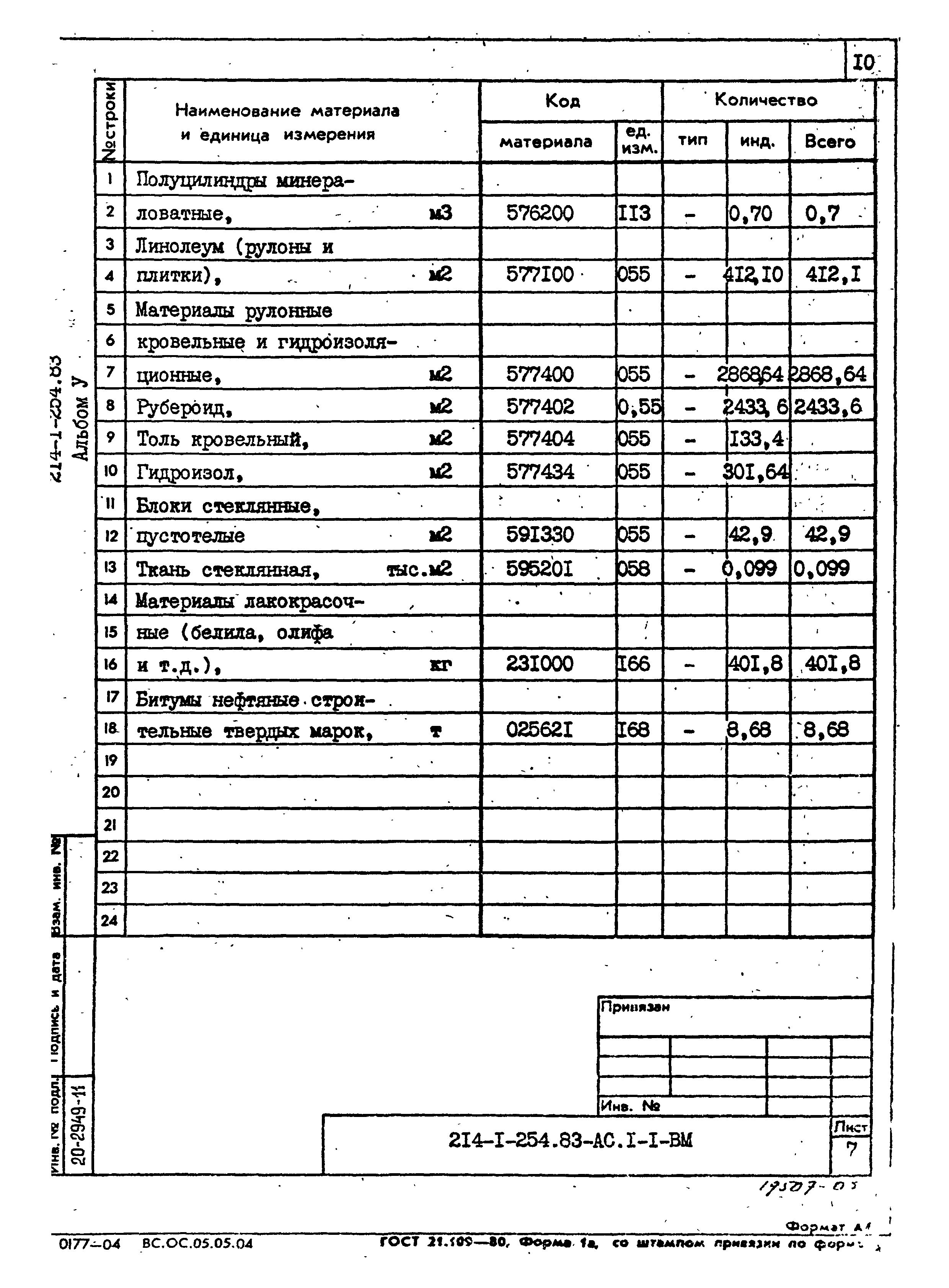Типовой проект 214-1-254.83