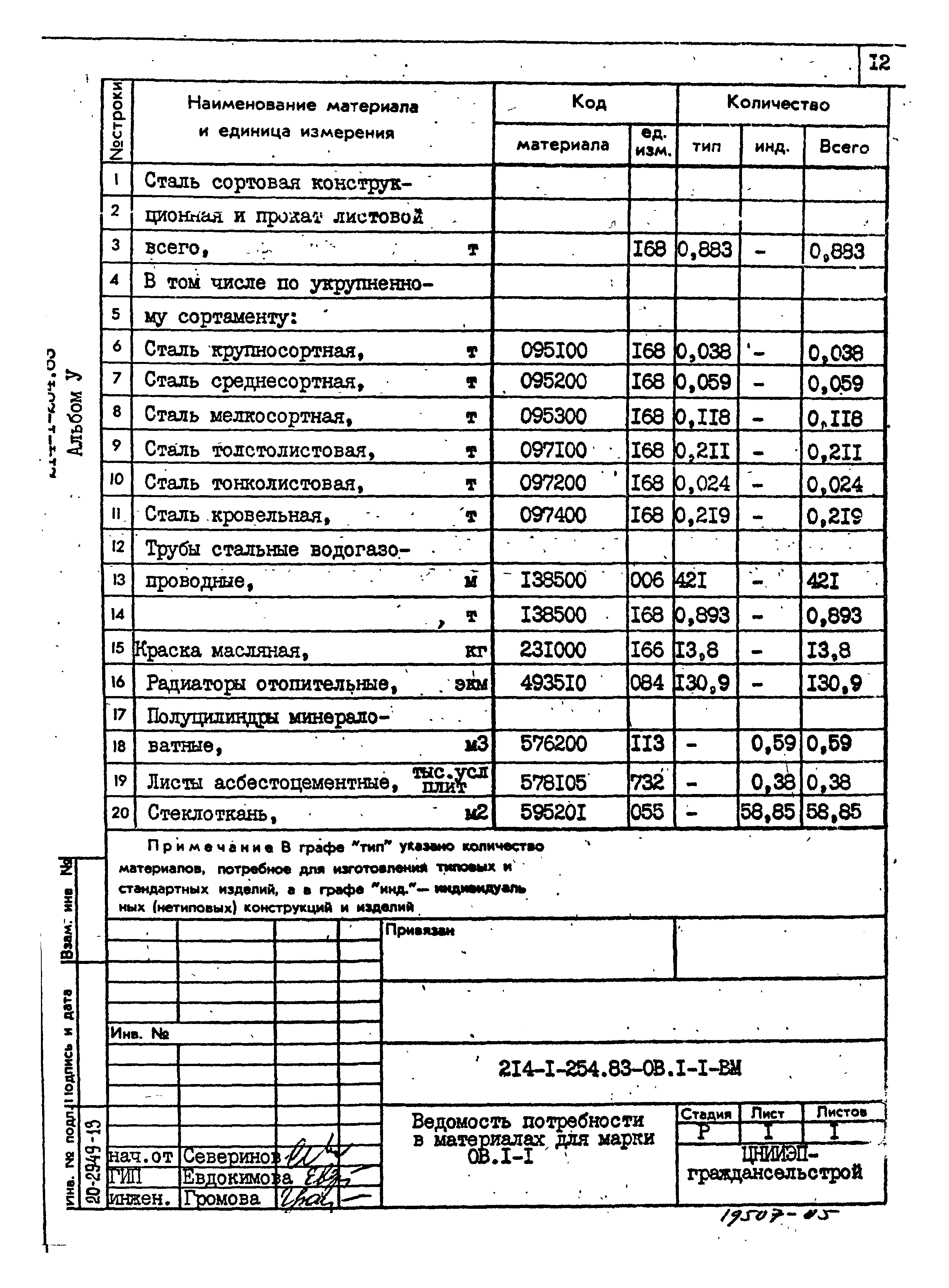 Типовой проект 214-1-254.83