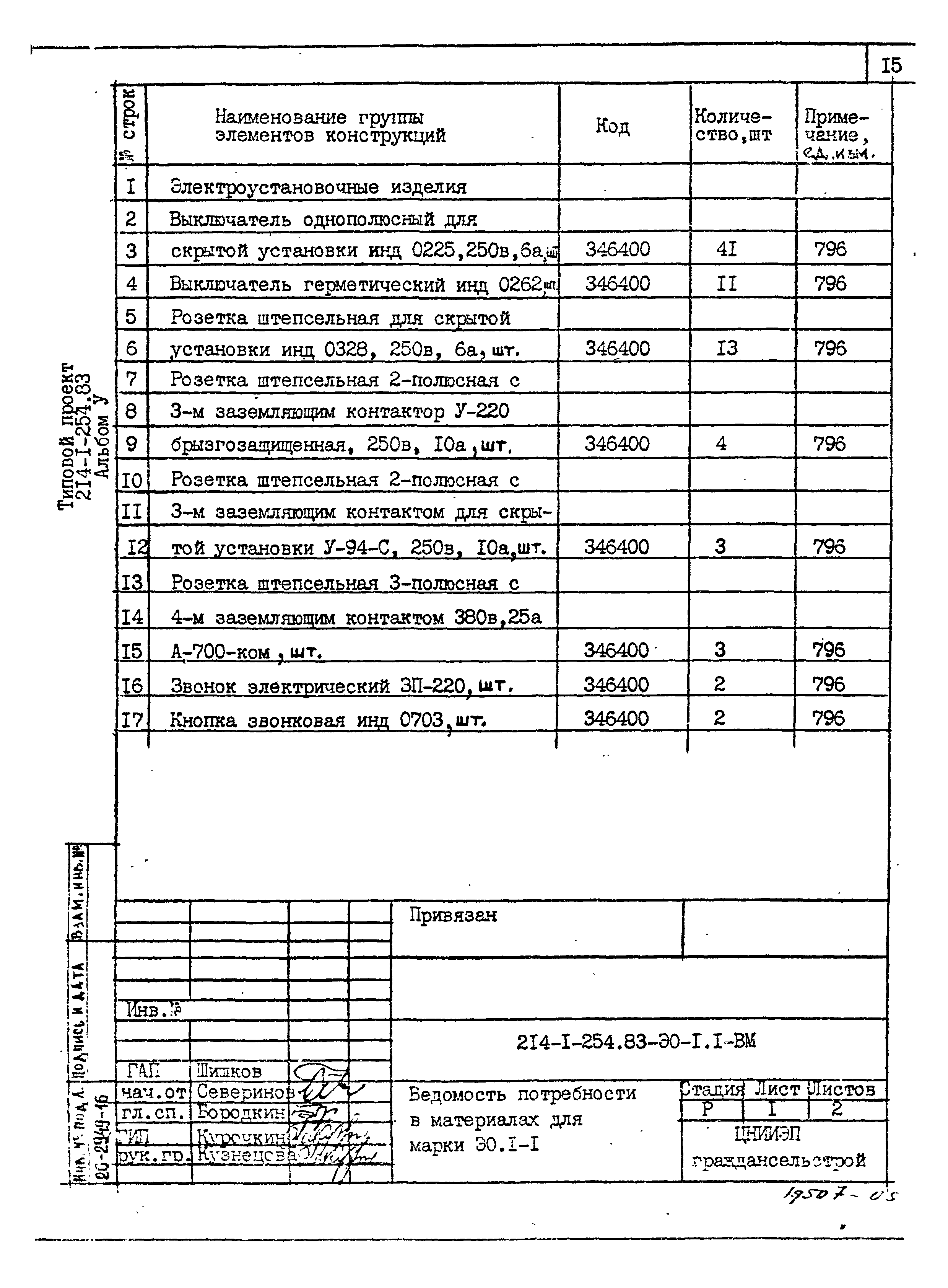 Типовой проект 214-1-254.83