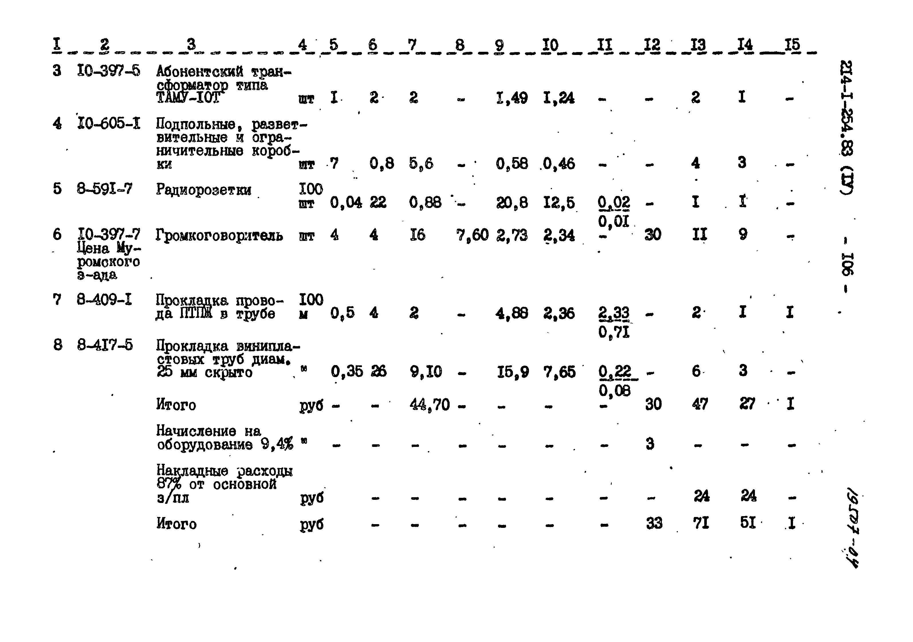 Типовой проект 214-1-254.83