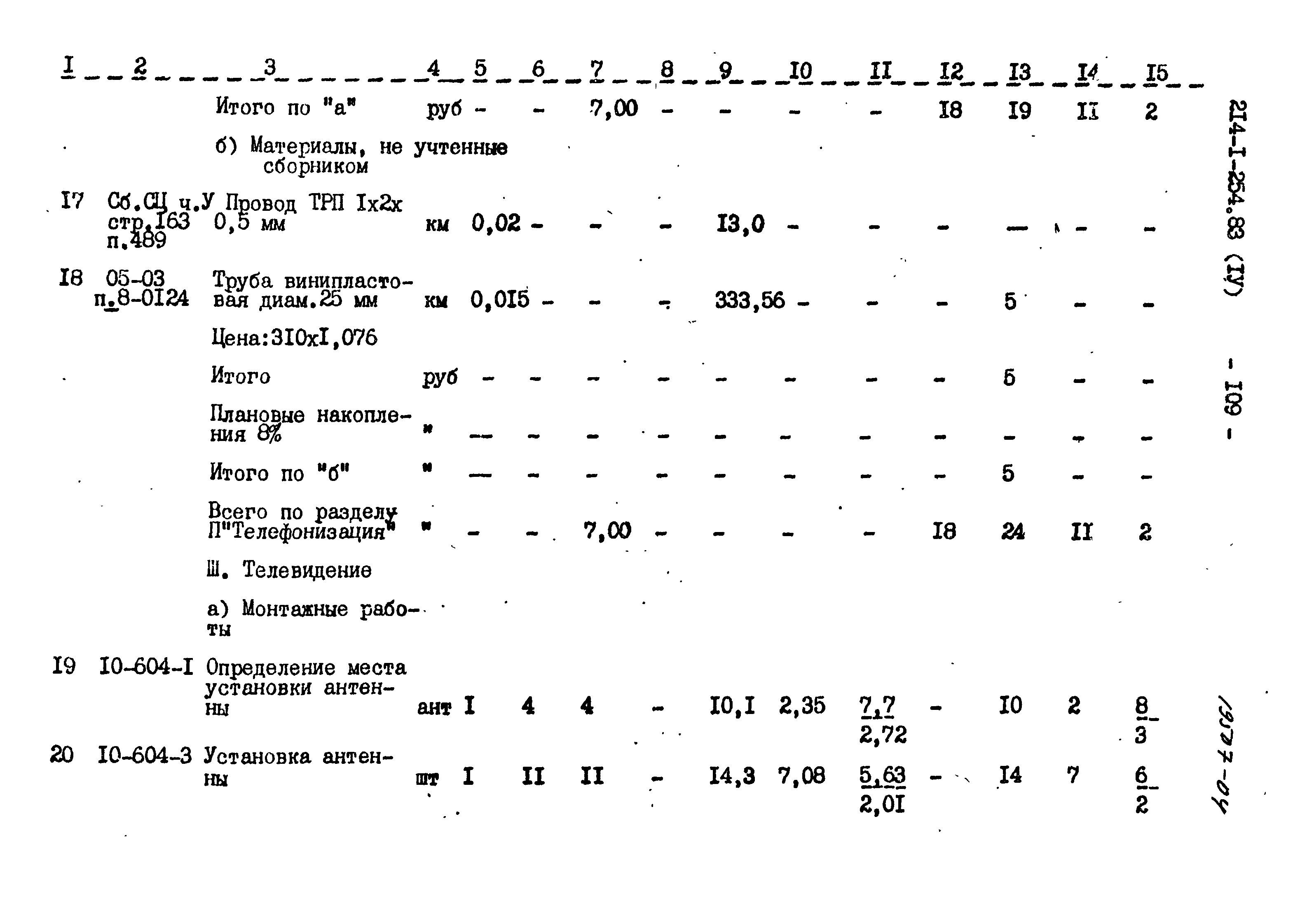 Типовой проект 214-1-254.83