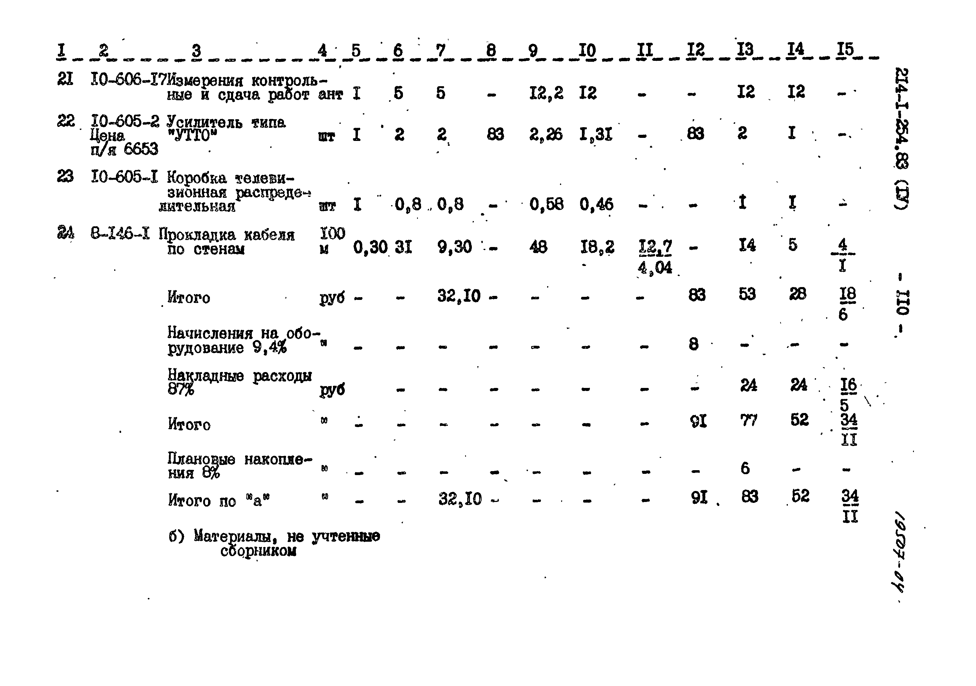 Типовой проект 214-1-254.83