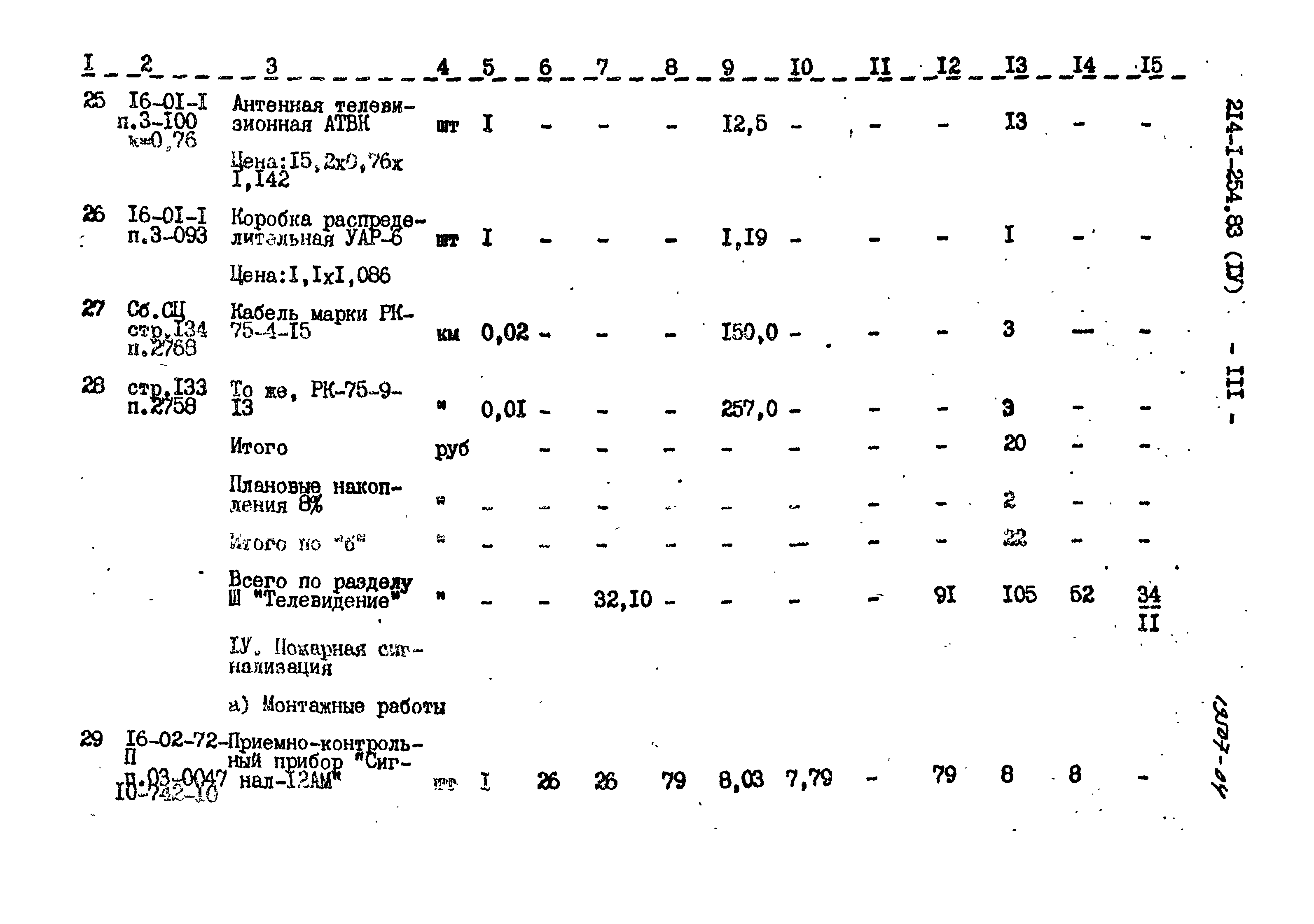 Типовой проект 214-1-254.83