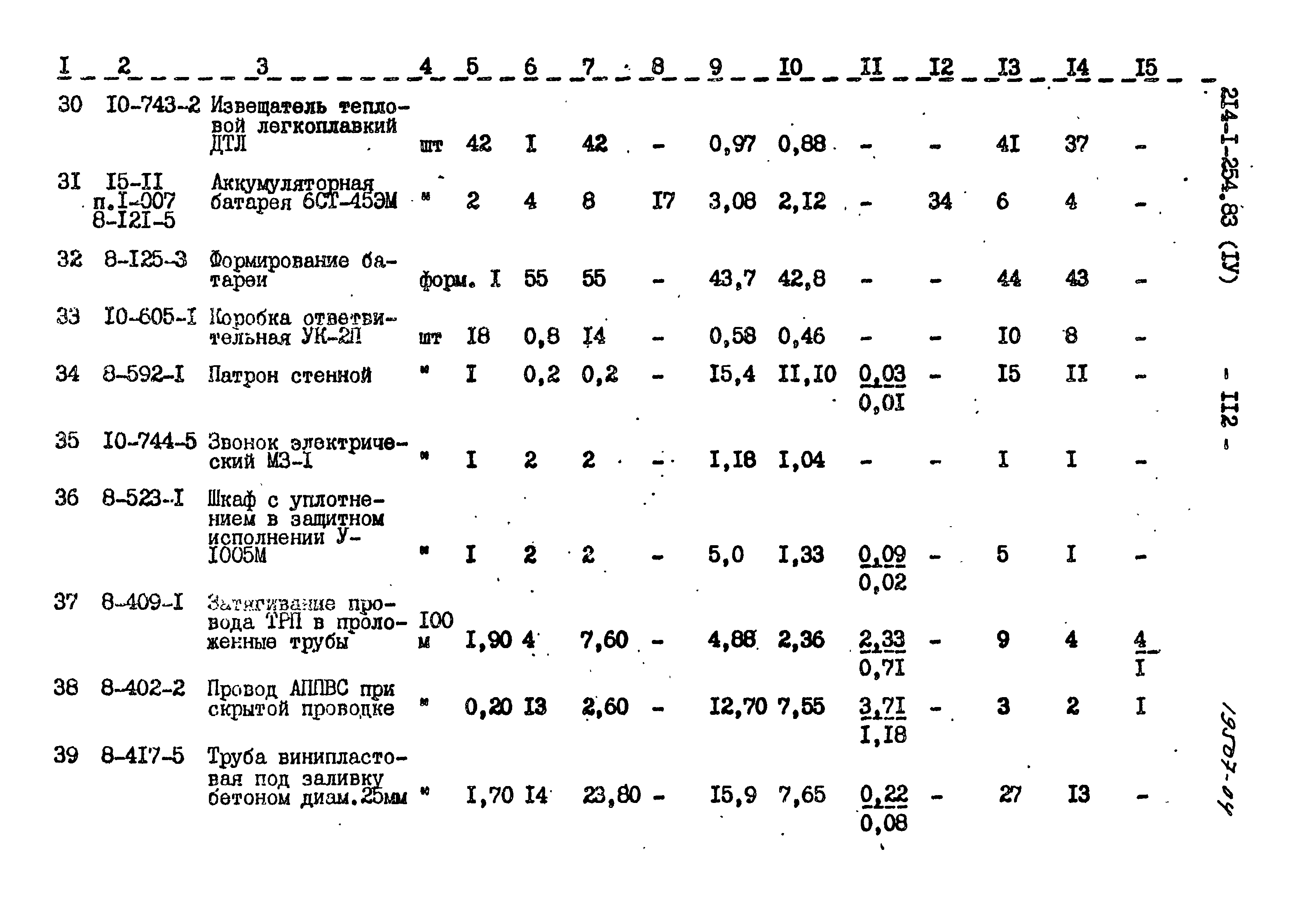 Типовой проект 214-1-254.83